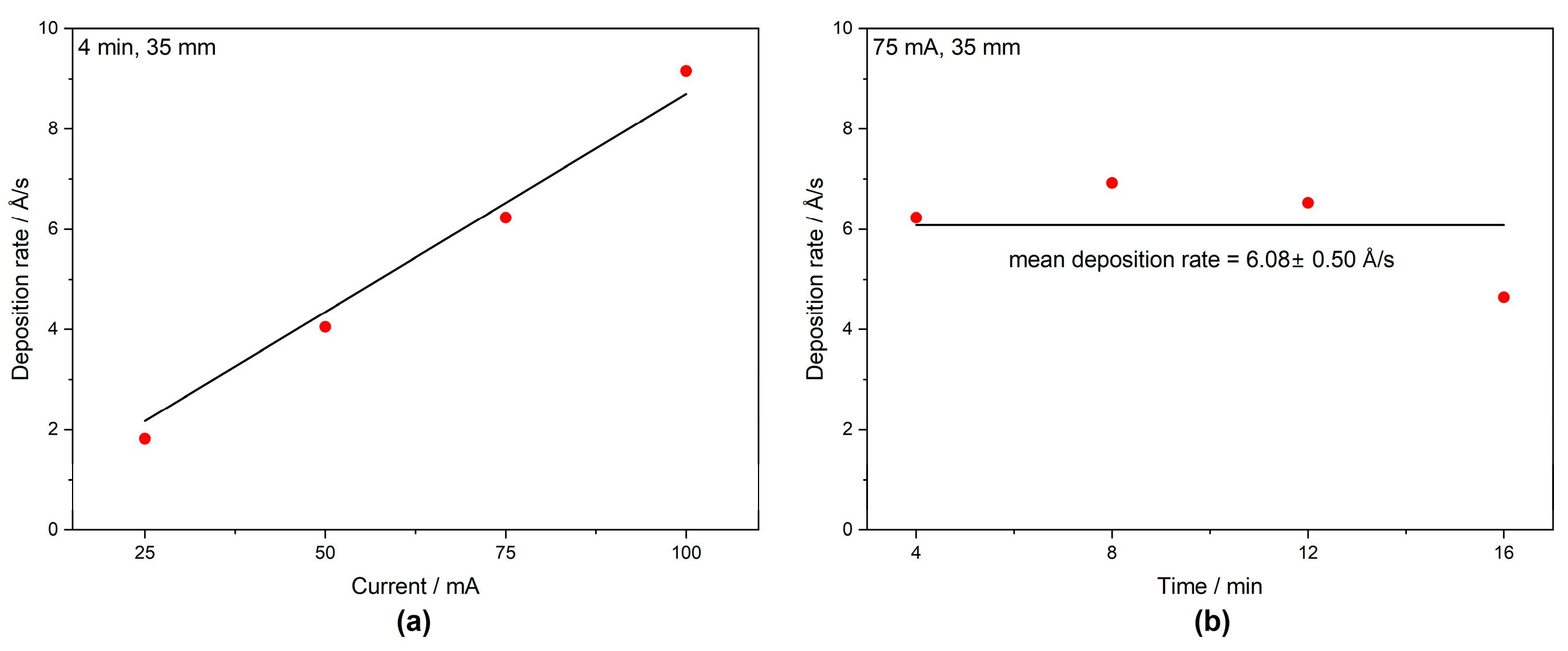 Coatings 15 01240 g001 Coatings 15 01240 g001