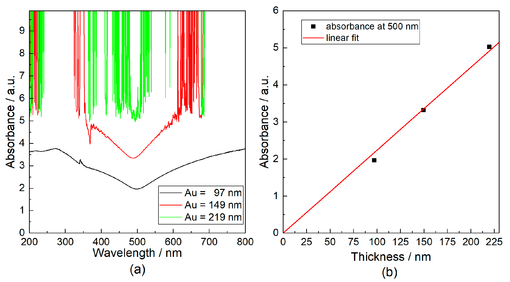 Coatings 15 01240 g002 Coatings 15 01240 g002