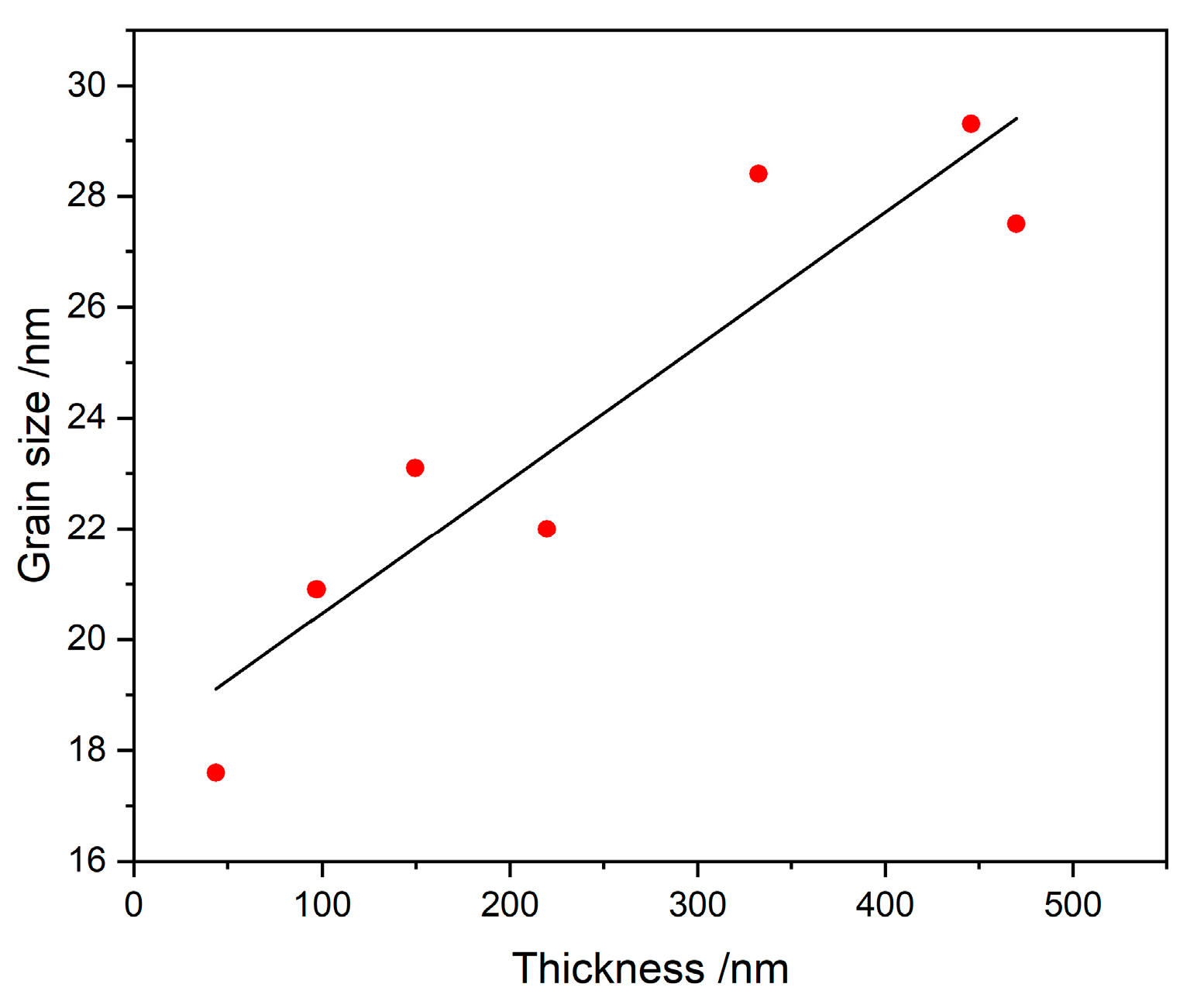 Coatings 15 01240 g004 Coatings 15 01240 g004