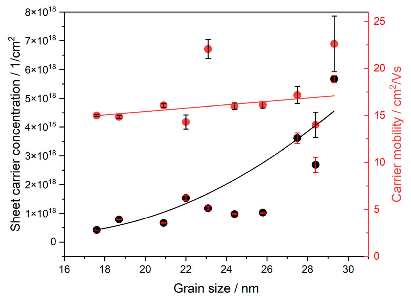 Coatings 15 01240 g009 Coatings 15 01240 g009