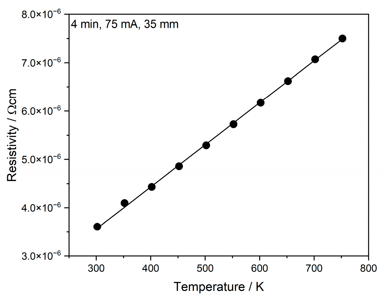 Coatings 15 01240 g010 Coatings 15 01240 g010