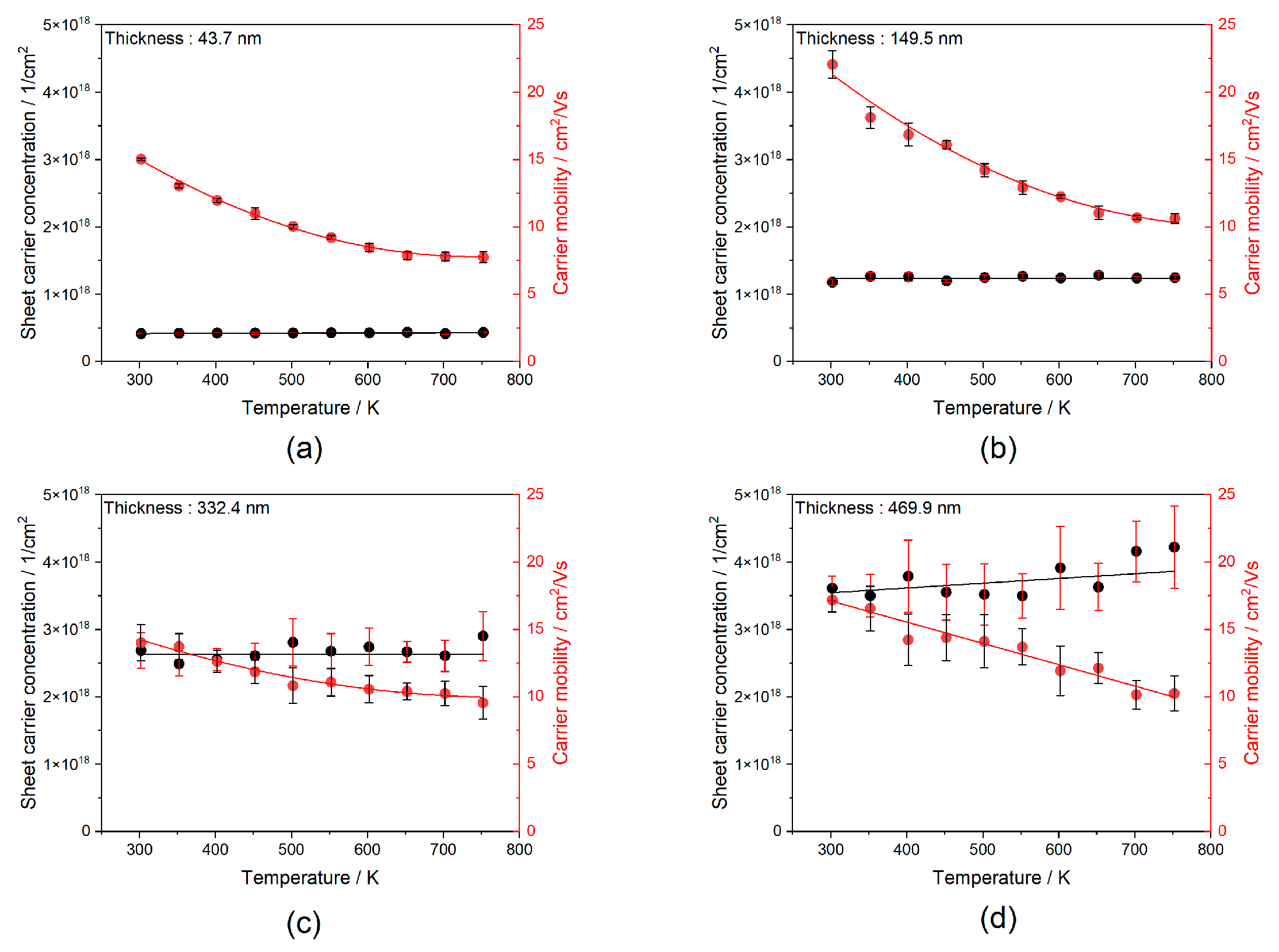Coatings 15 01240 g011 Coatings 15 01240 g011
