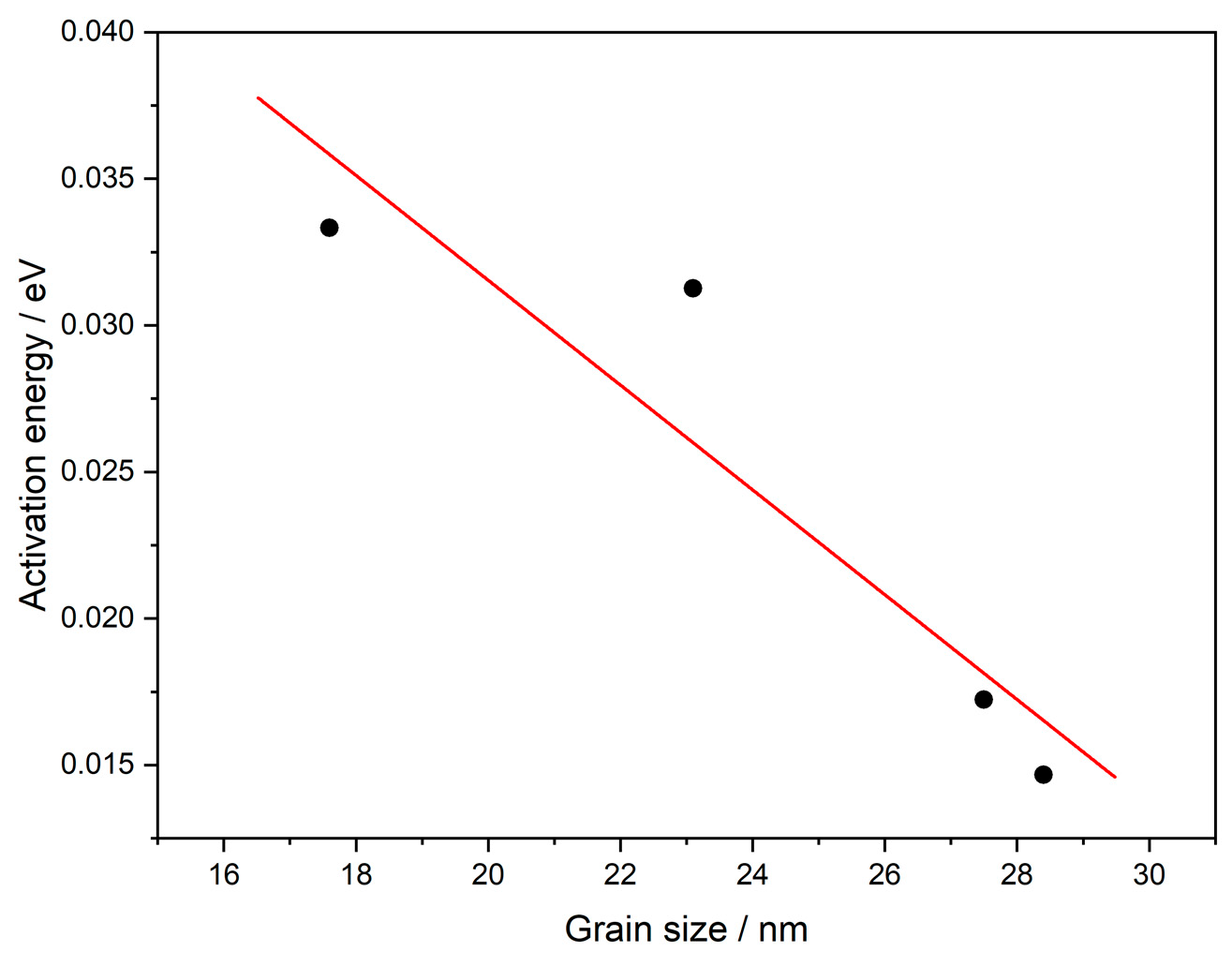 Coatings 15 01240 g012 Coatings 15 01240 g012