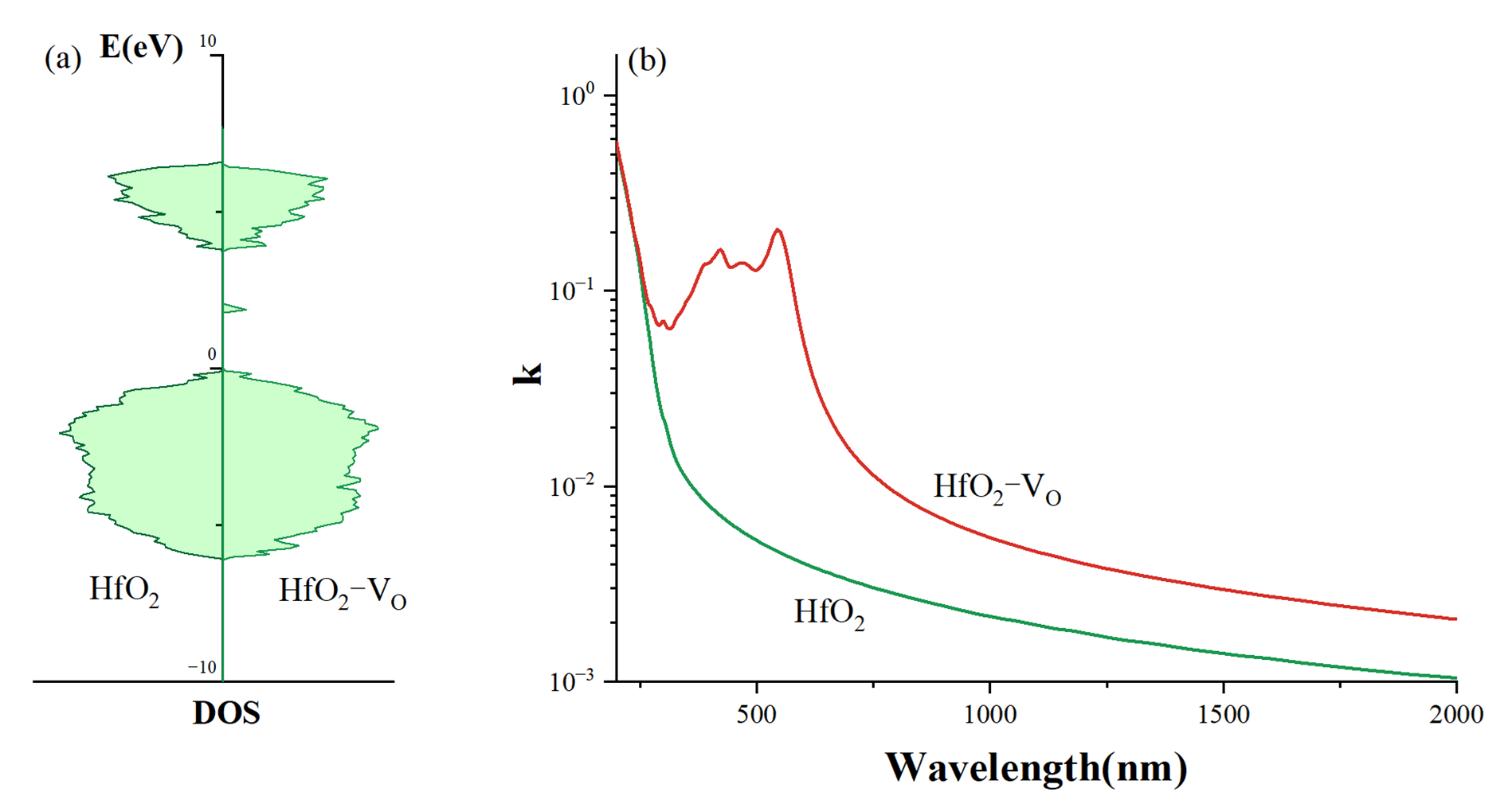 Coatings 15 01254 g002