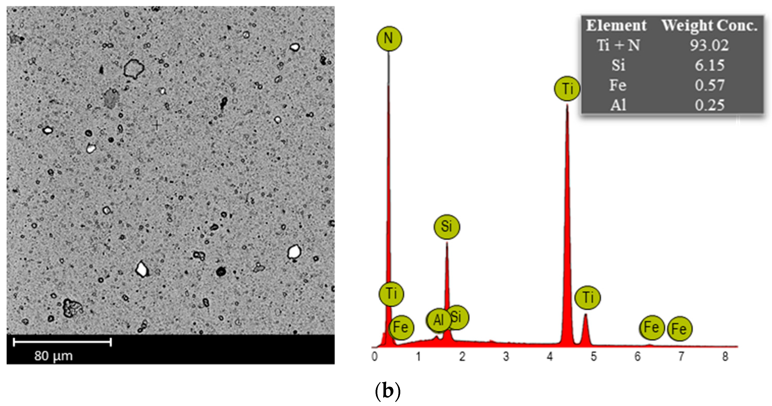 Coatings 15 01279 g004b Coatings 15 01279 g004b