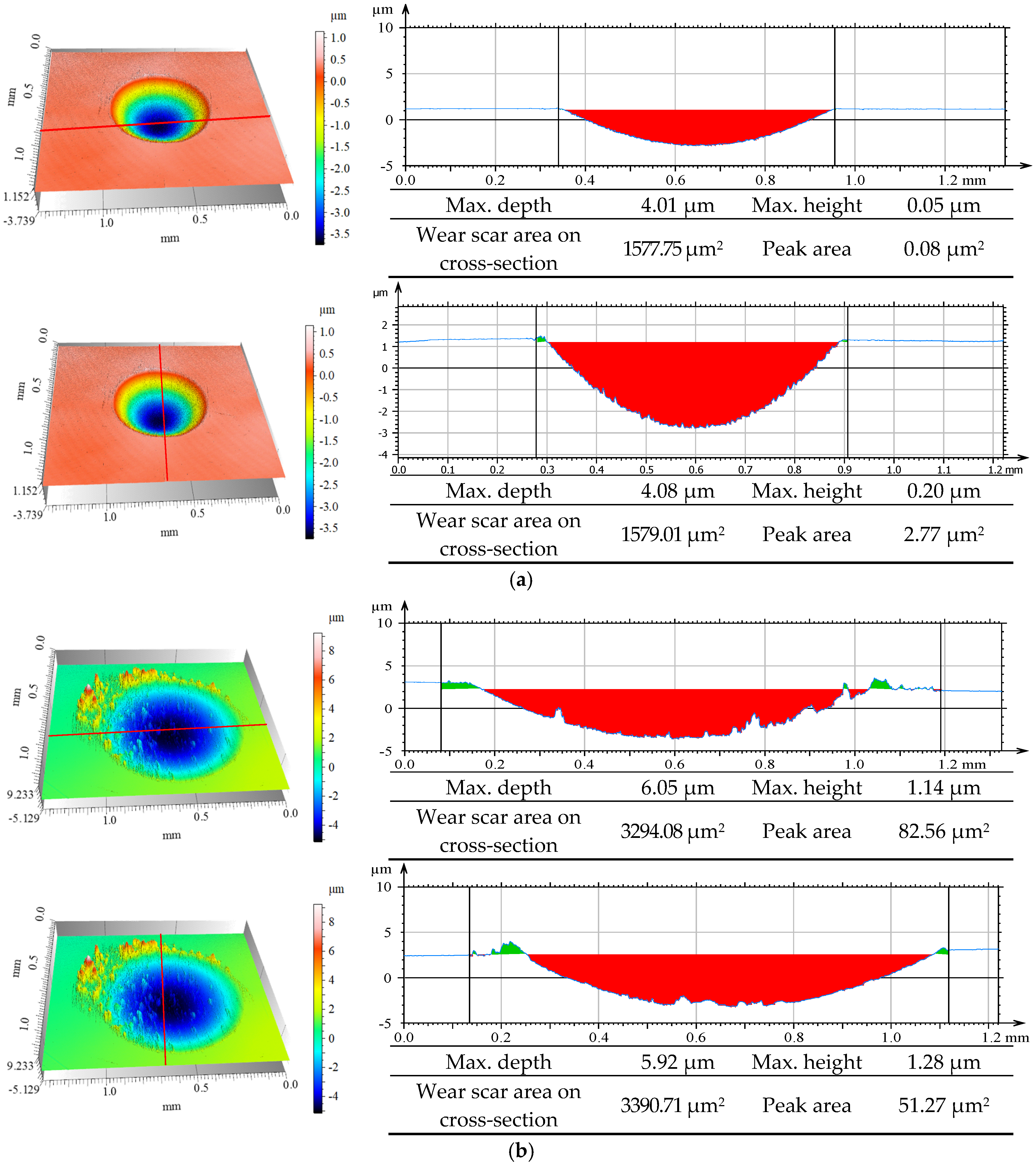 Coatings 15 01279 g014 Coatings 15 01279 g014