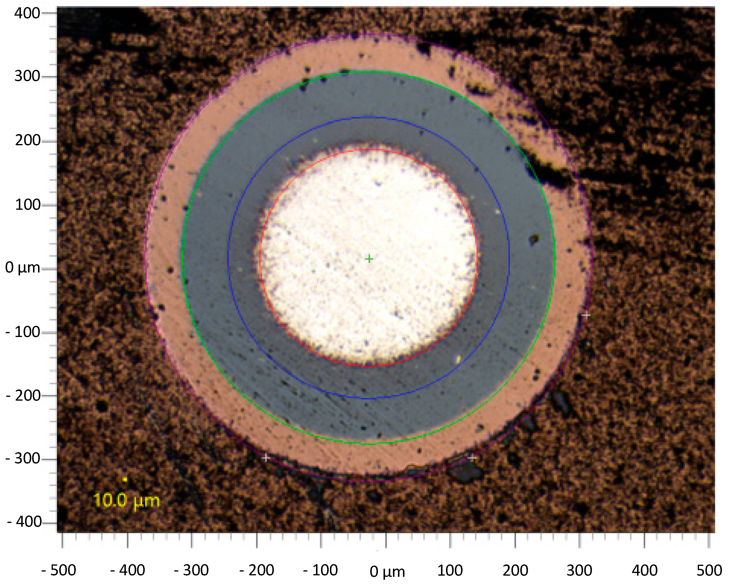 Coatings 15 01279 g019 Coatings 15 01279 g019