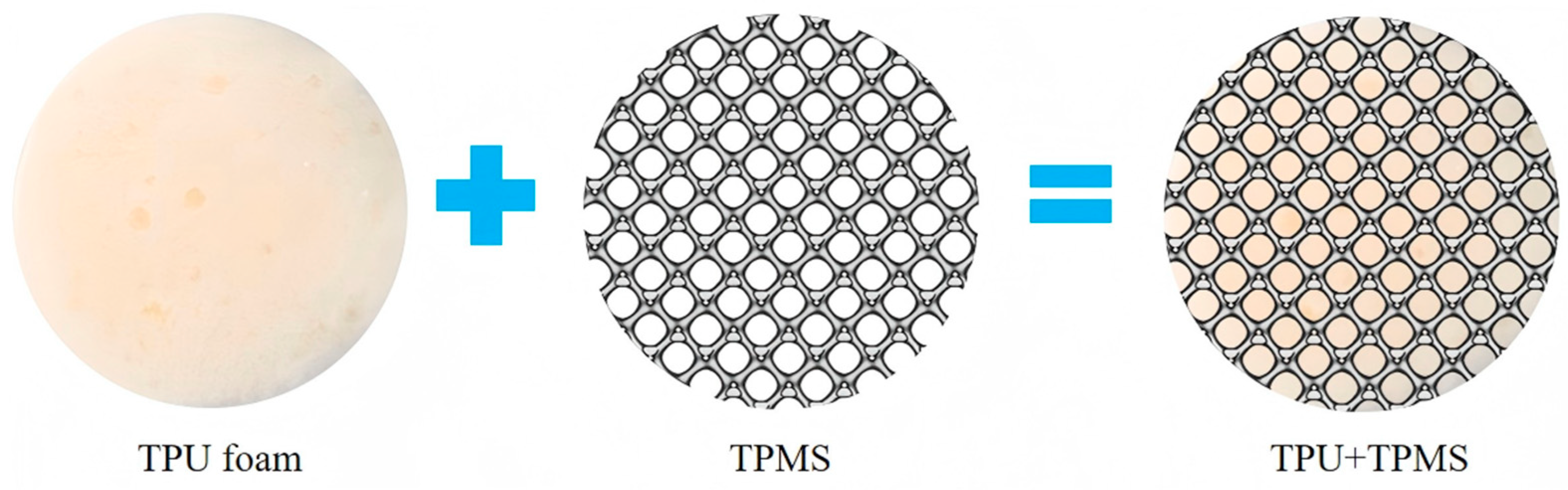 Coatings 15 01388 g001 Coatings 15 01388 g001