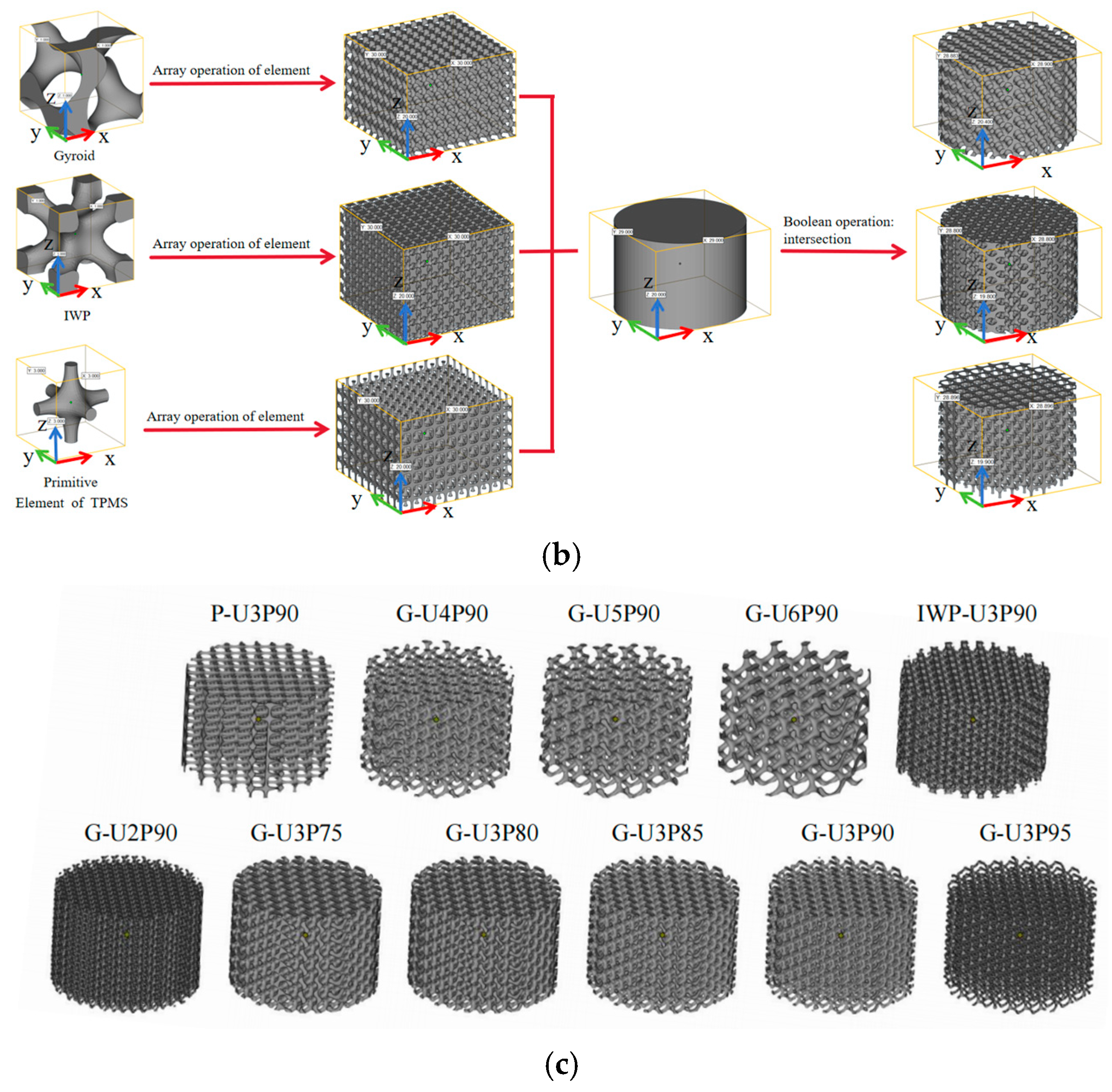 Coatings 15 01388 g002b Coatings 15 01388 g002b