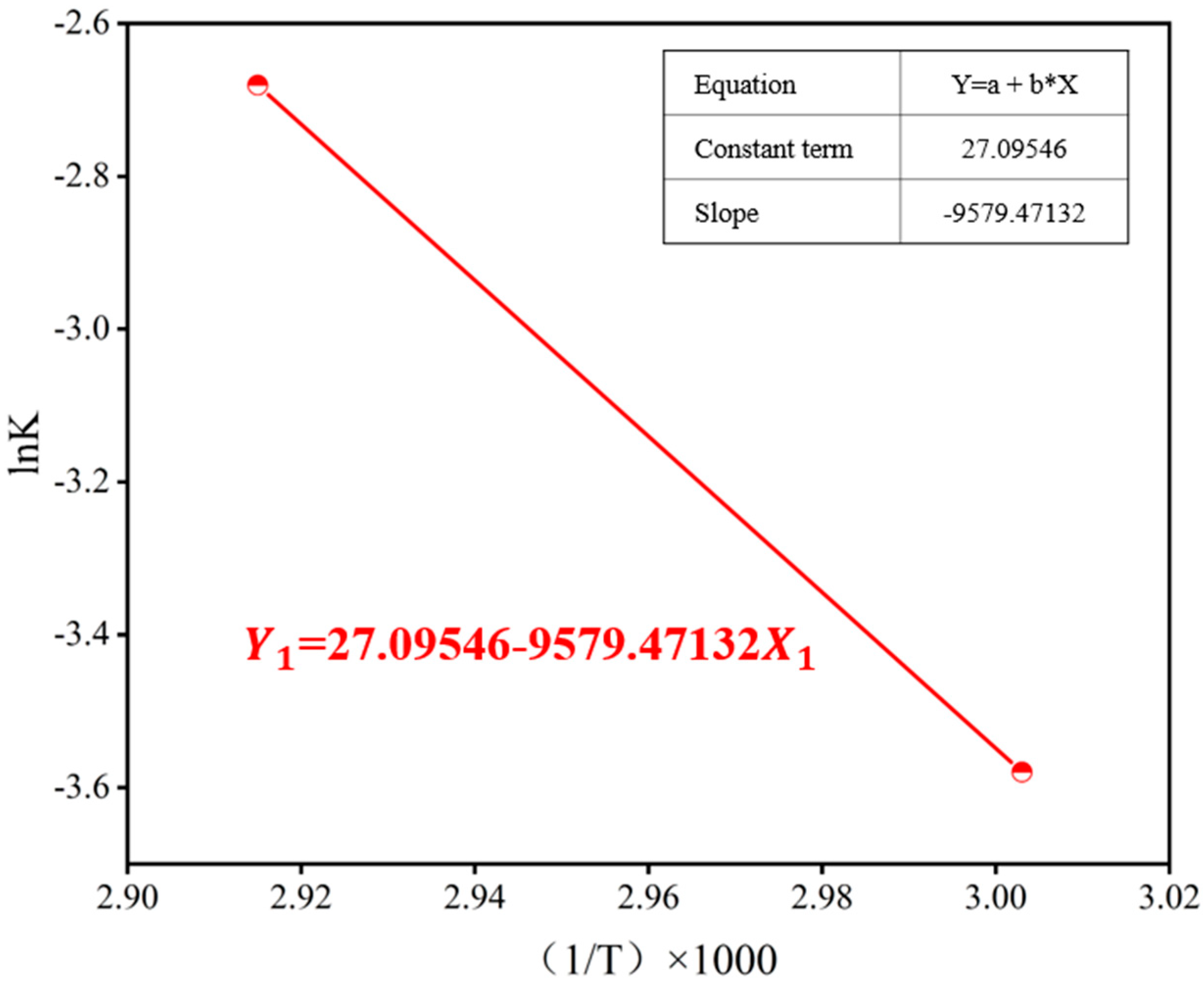 Coatings 15 01406 g009 Coatings 15 01406 g009