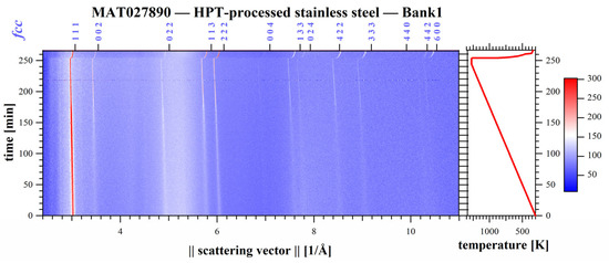 Coatings 15 01438 g005