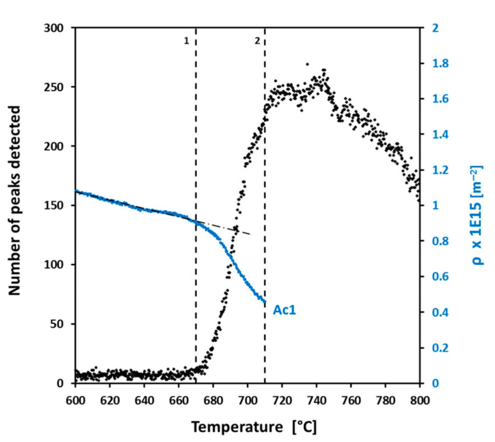 Coatings 15 01438 g016 Coatings 15 01438 g016