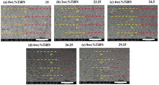 Coatings 15 01455 g010