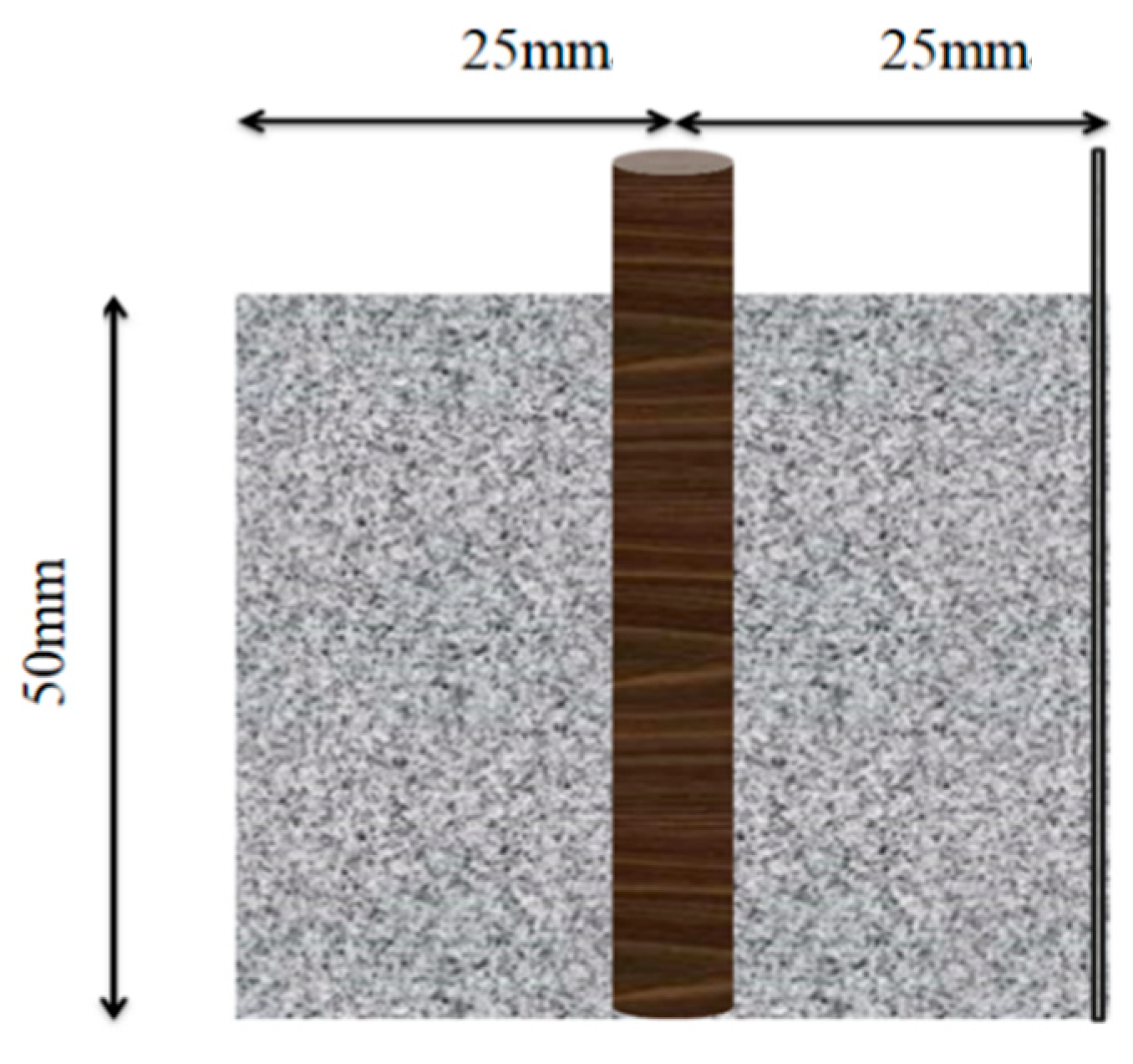 Coatings 15 01470 g001 Coatings 15 01470 g001