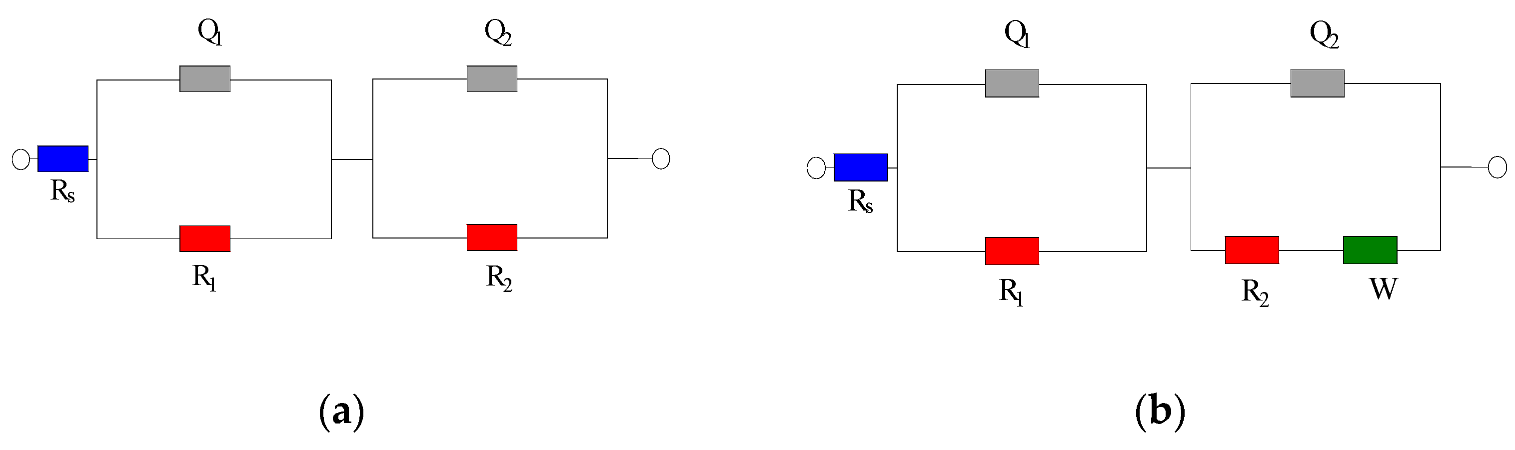 Coatings 15 01470 g002 Coatings 15 01470 g002