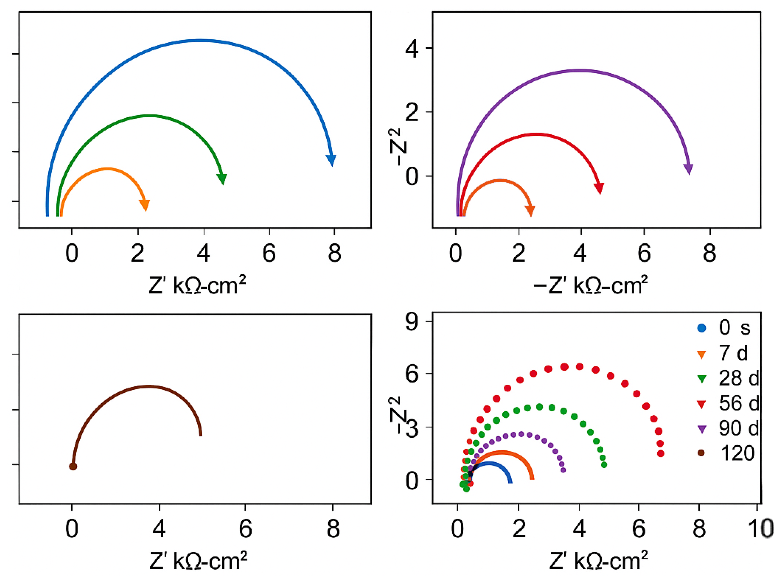 Coatings 15 01470 g005 Coatings 15 01470 g005