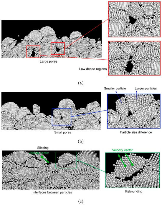 Coatings 15 01480 g006