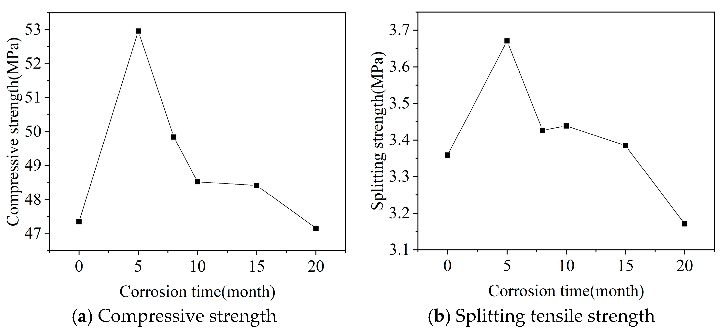 Coatings 16 00003 g001 Coatings 16 00003 g001
