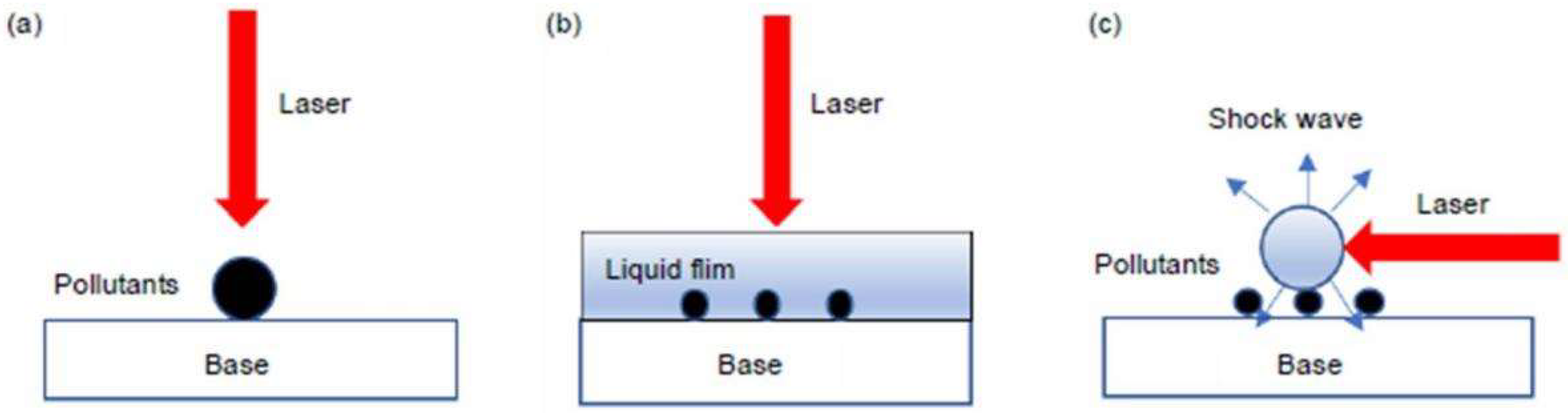 Coatings 16 00006 g001