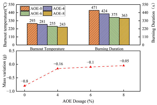Coatings 16 00015 g005