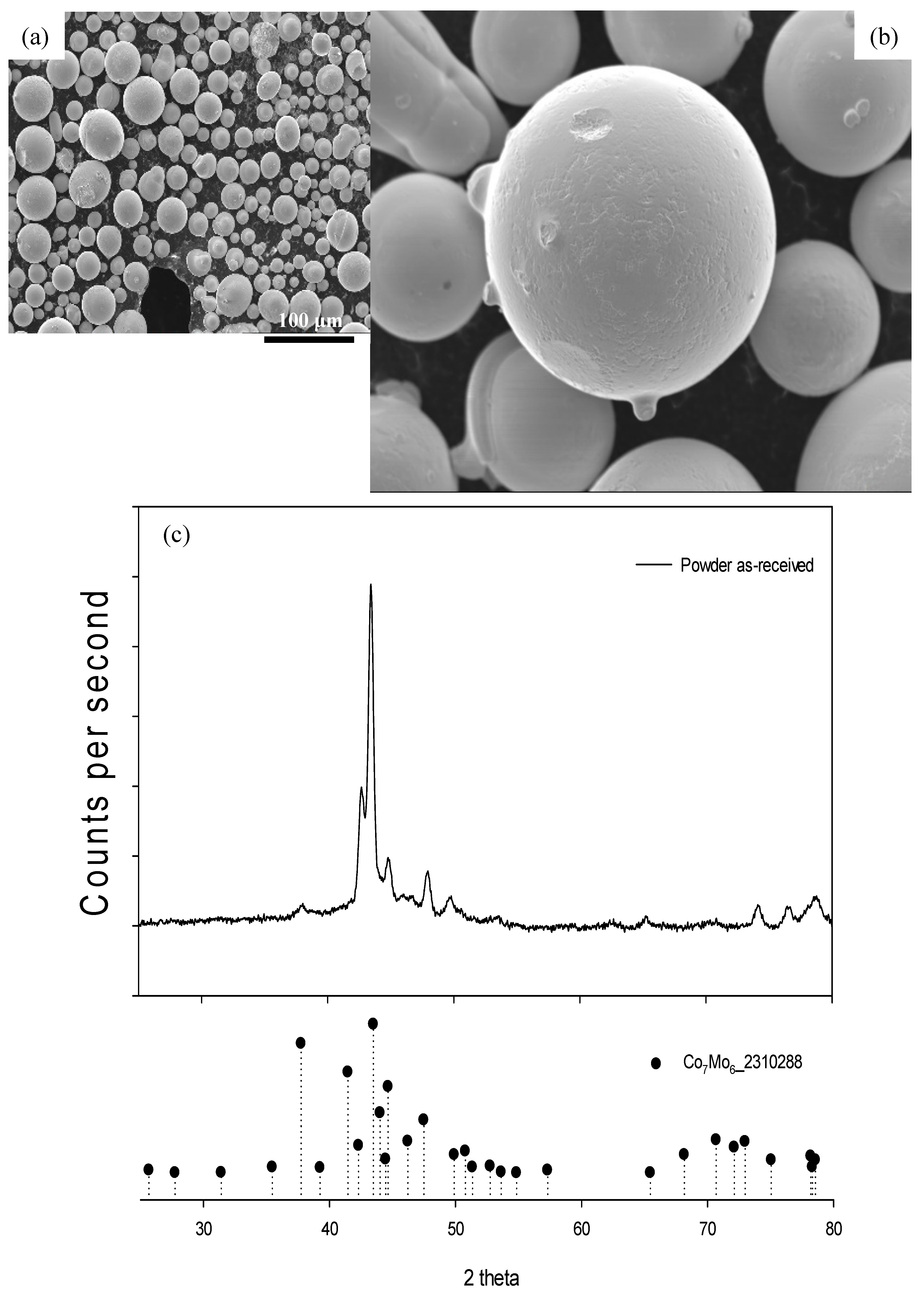 Coatings 16 00034 g002 Coatings 16 00034 g002