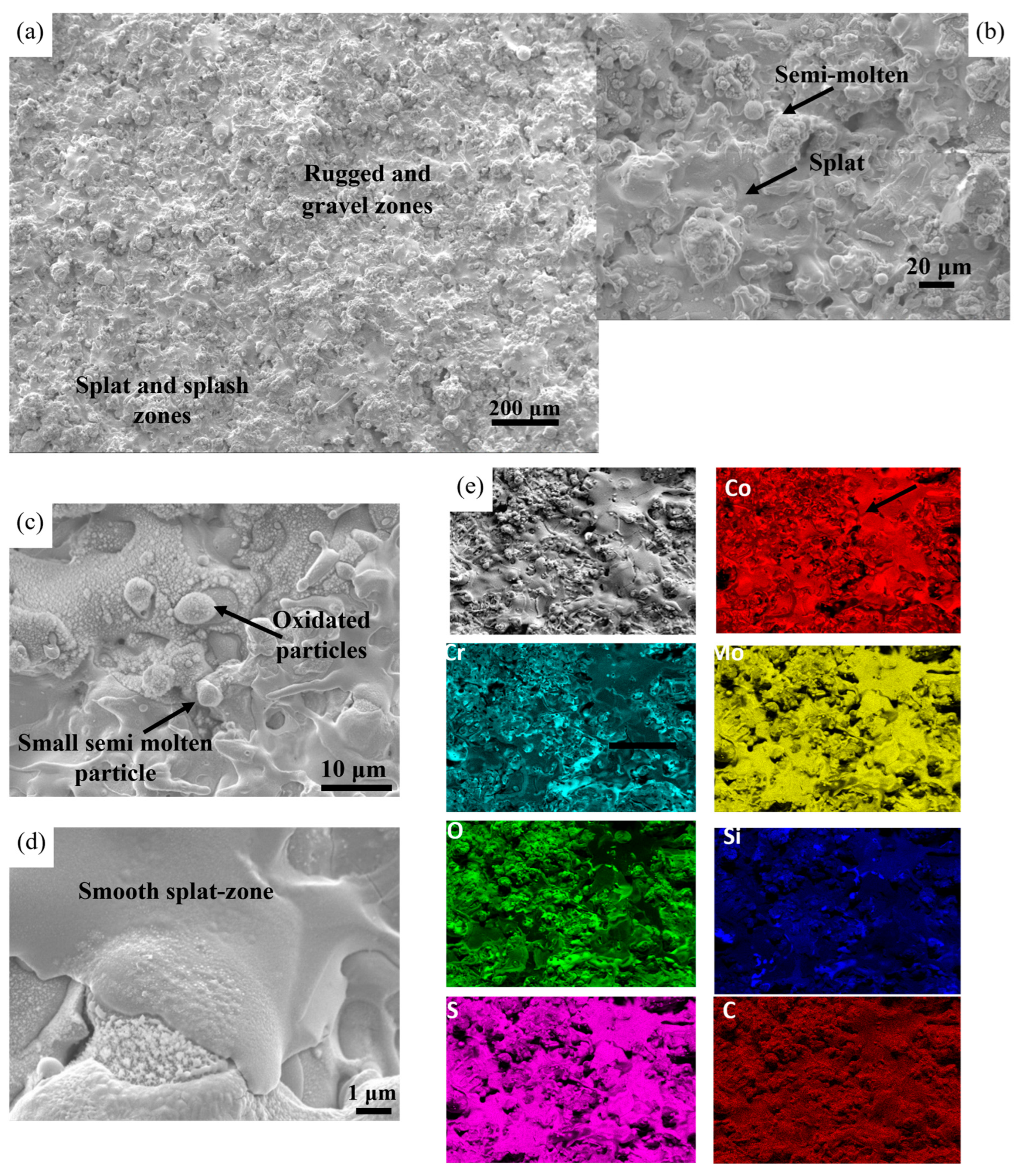 Coatings 16 00034 g004 Coatings 16 00034 g004