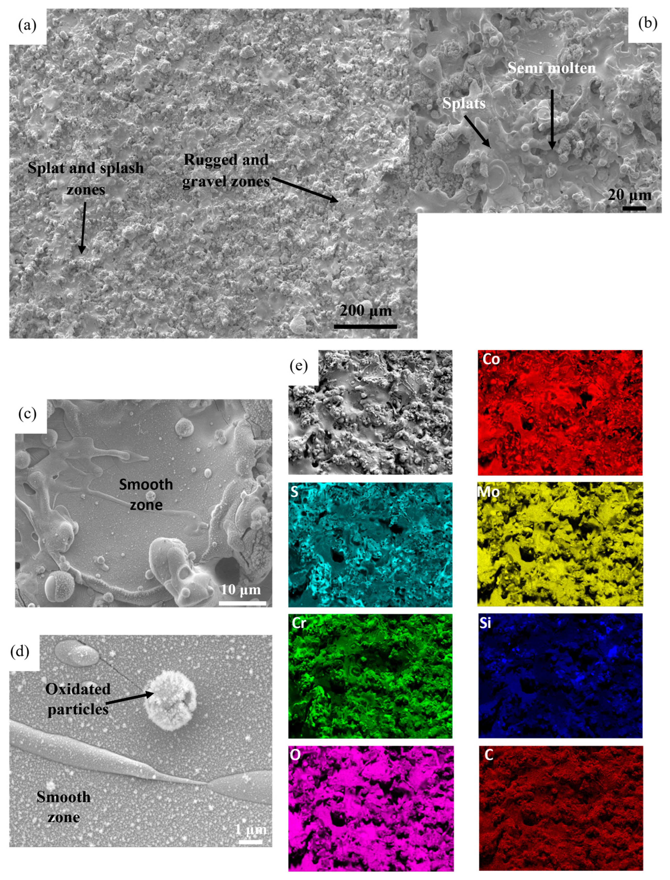 Coatings 16 00034 g008 Coatings 16 00034 g008