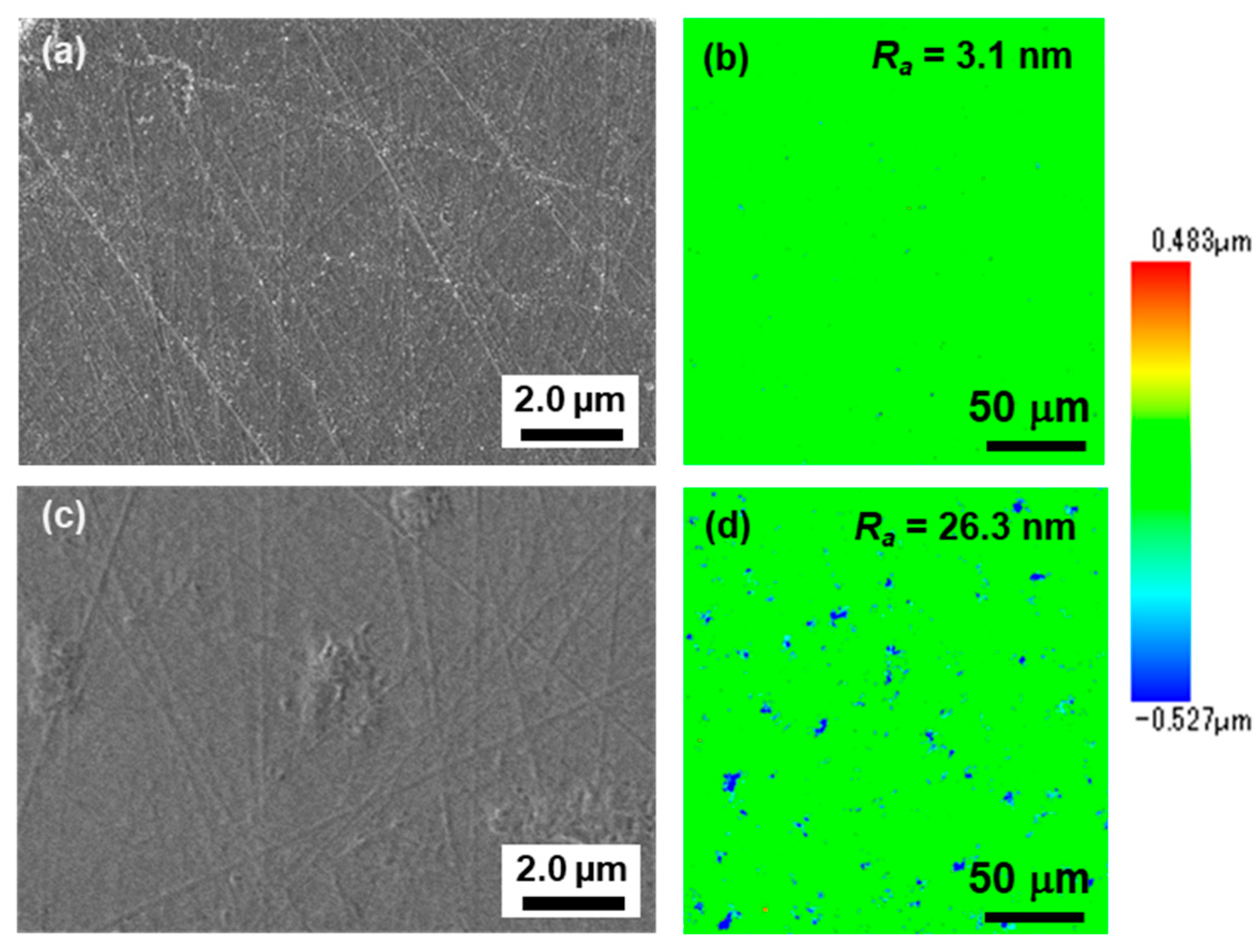 Coatings 16 00035 g002