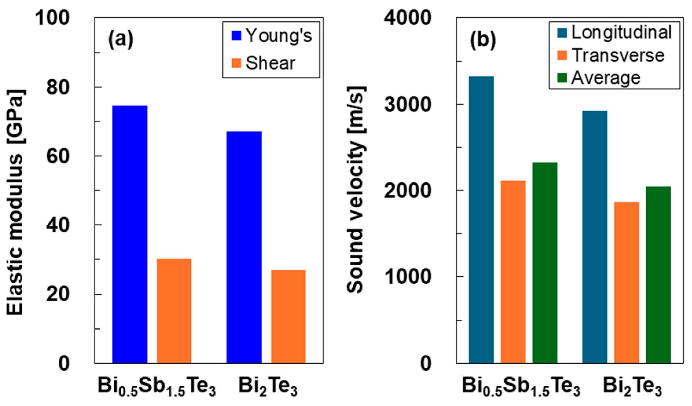 Coatings 16 00035 g004