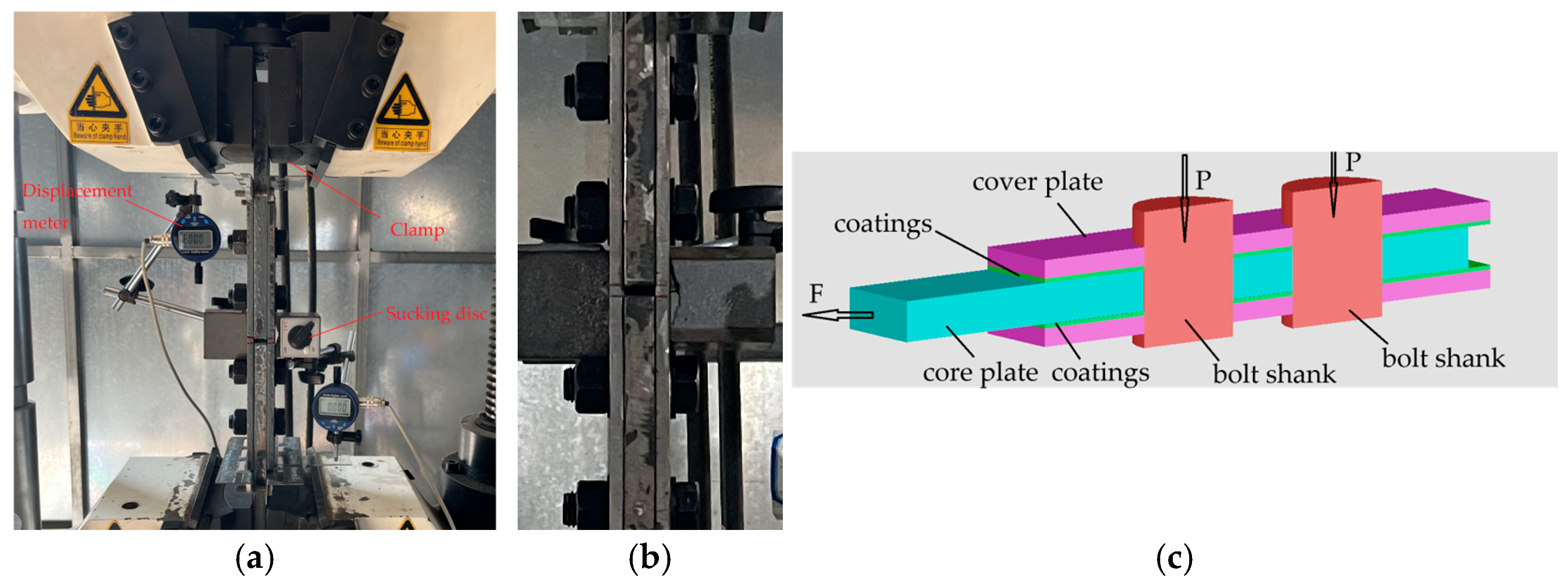 Coatings 16 00049 g003
