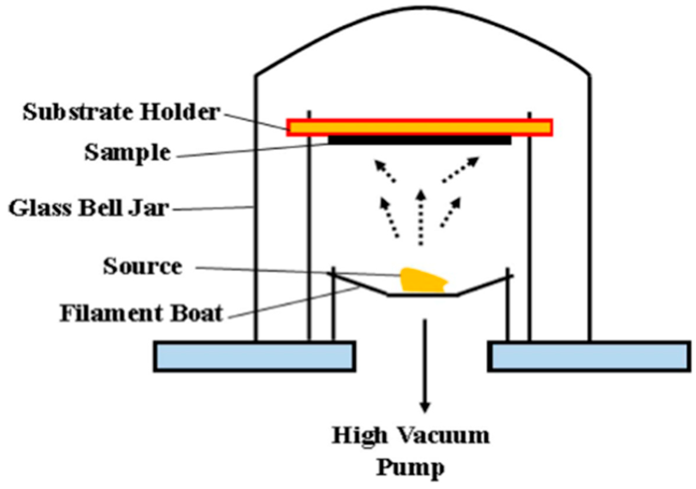Coatings 16 00056 g008 Coatings 16 00056 g008