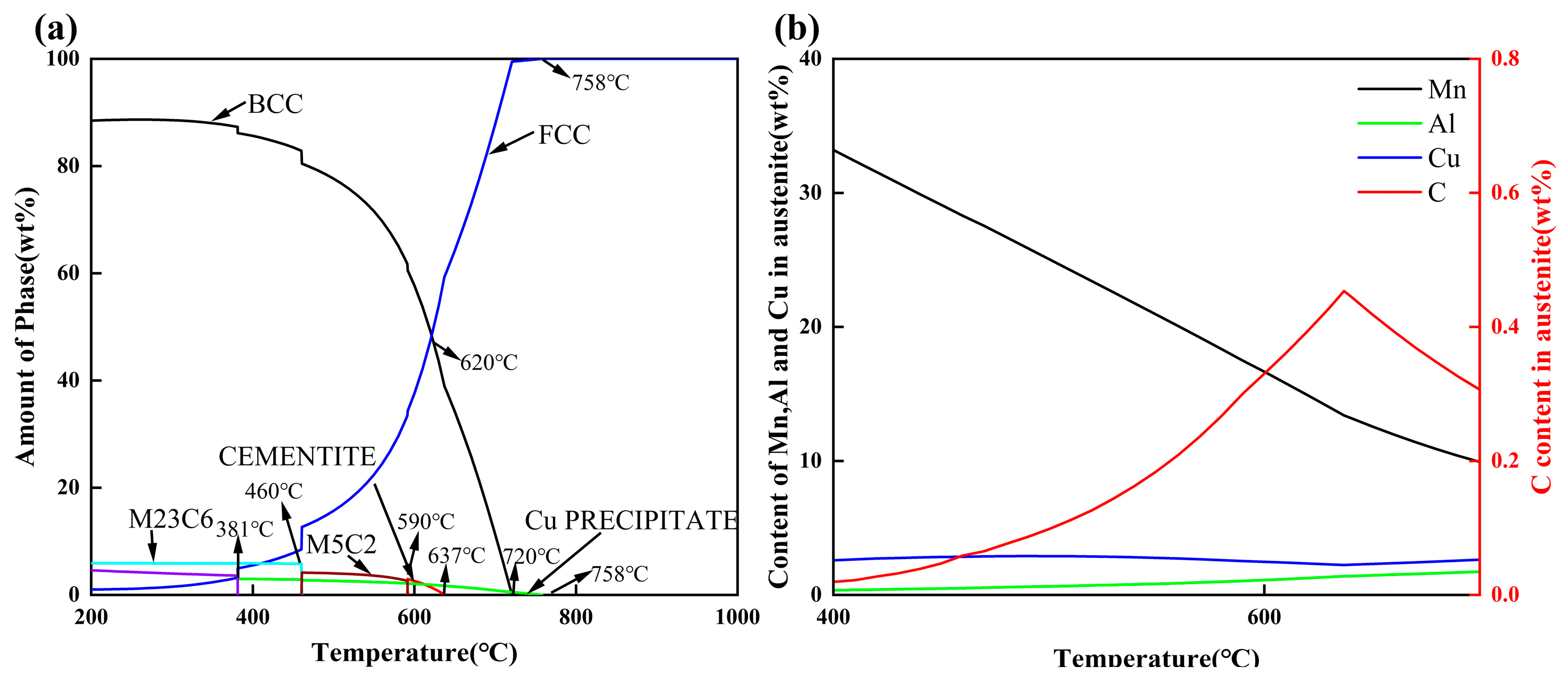 Coatings 16 00064 g001 Coatings 16 00064 g001