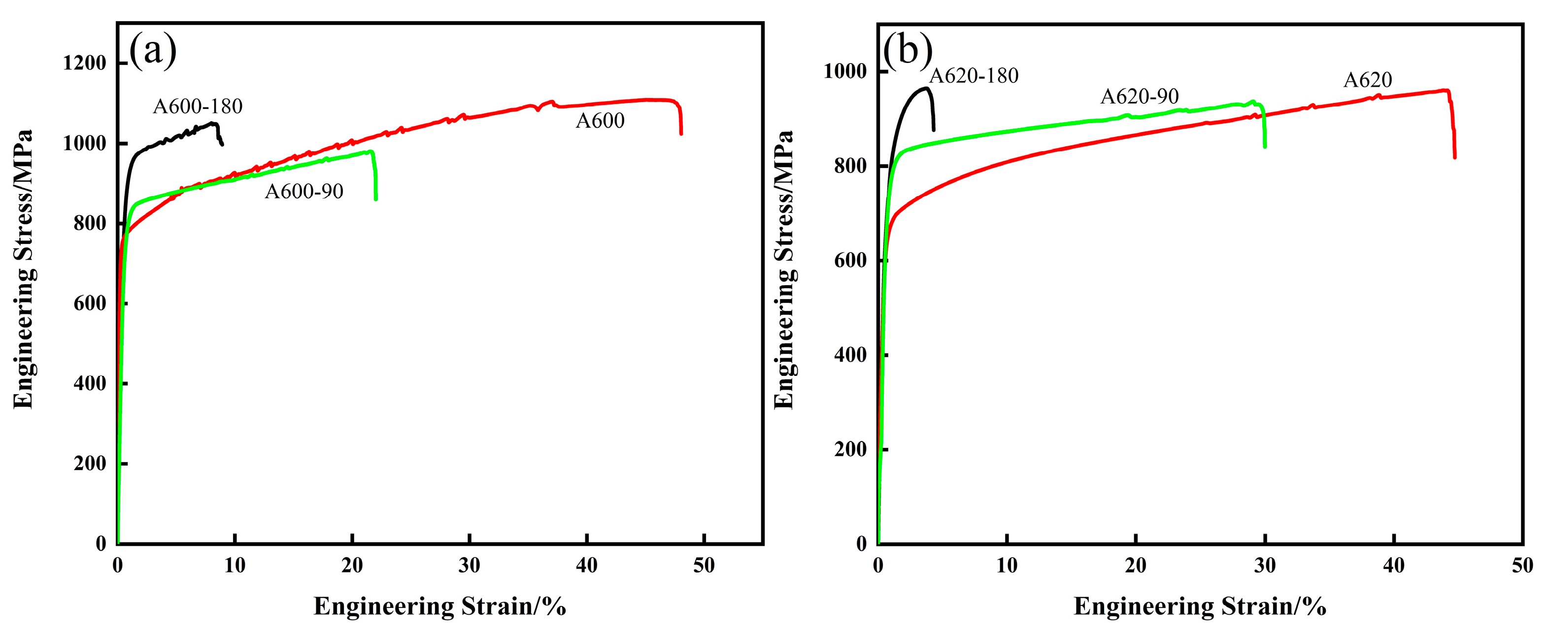 Coatings 16 00064 g002 Coatings 16 00064 g002