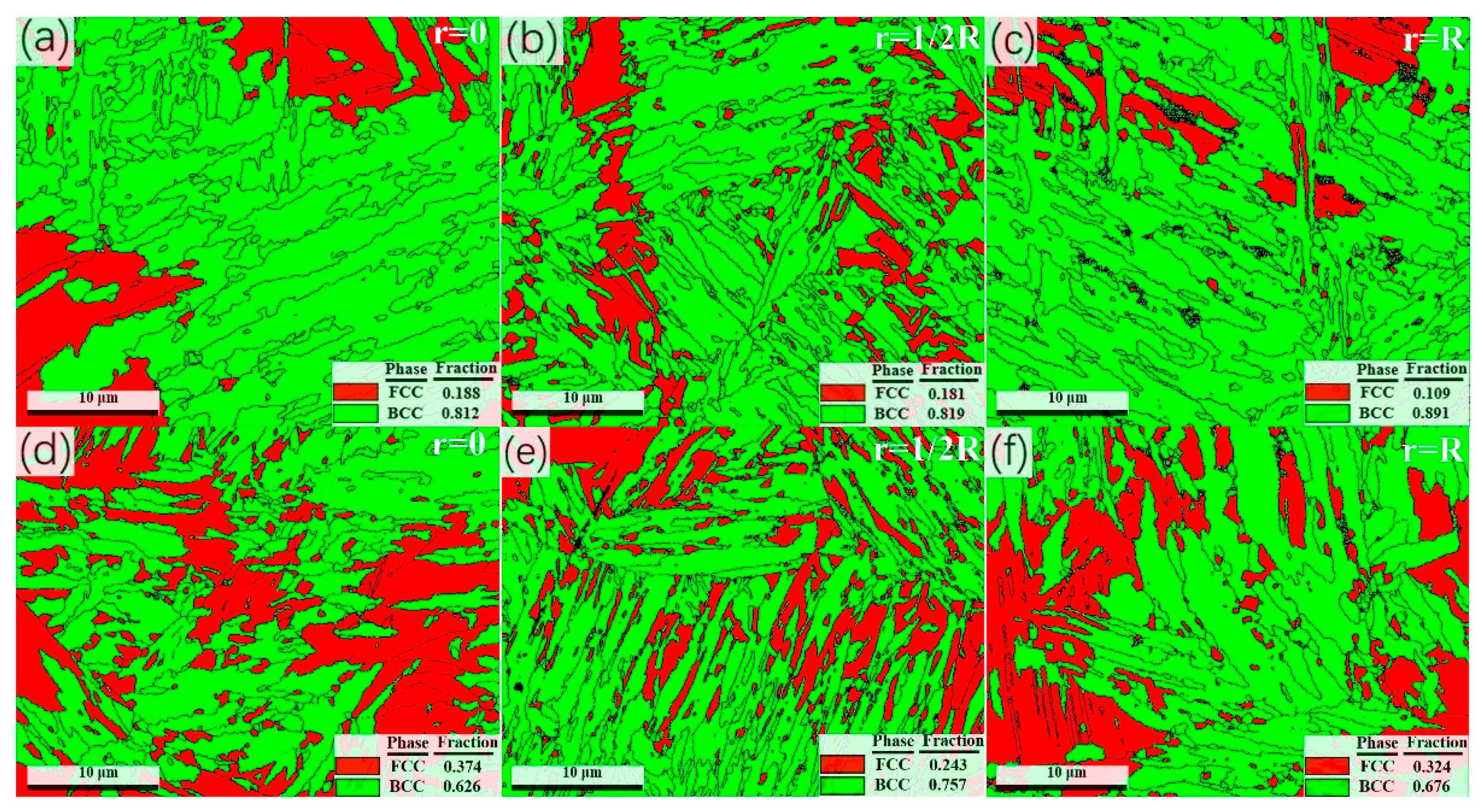 Coatings 16 00064 g011 Coatings 16 00064 g011