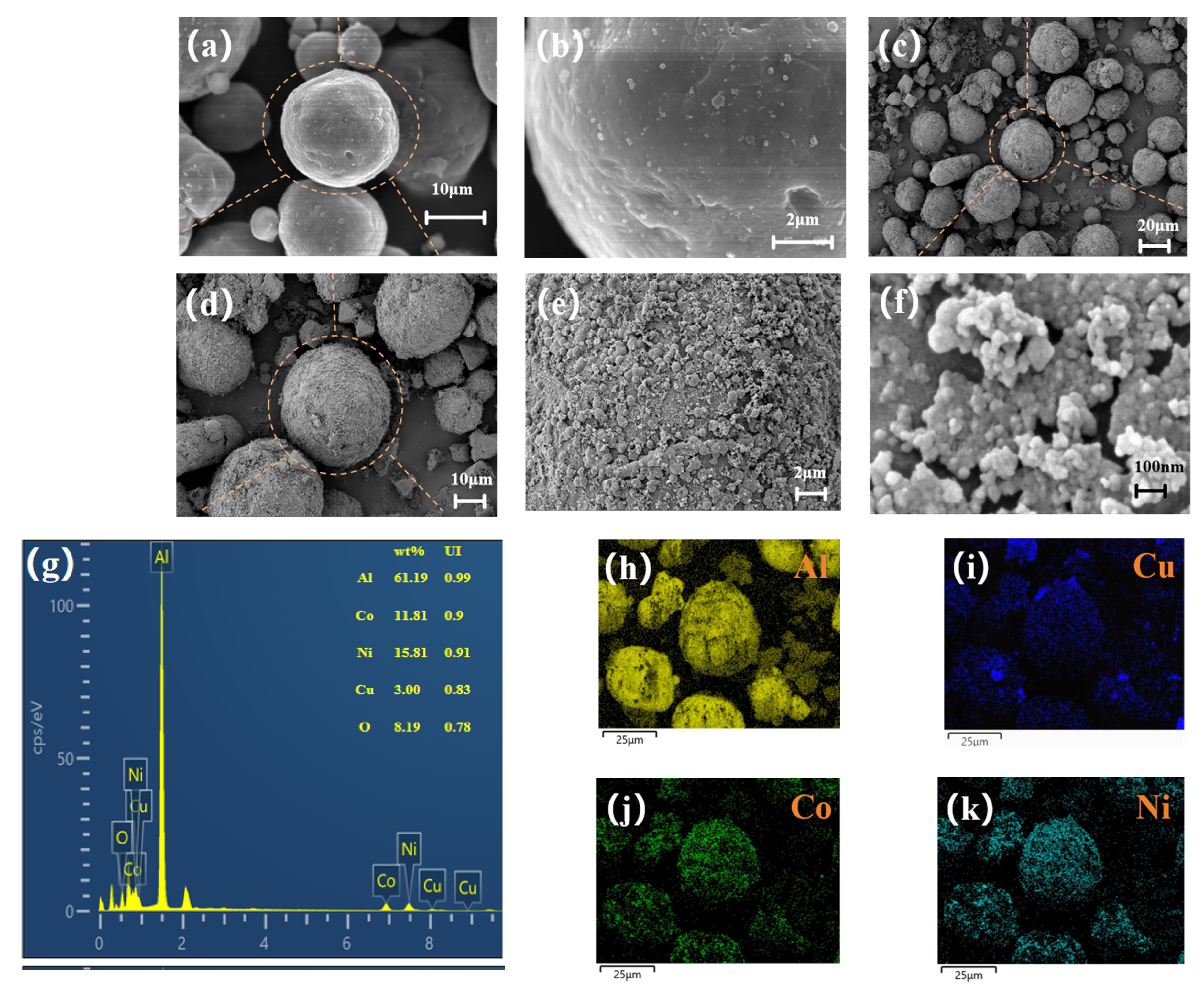 Coatings 16 00065 g002a