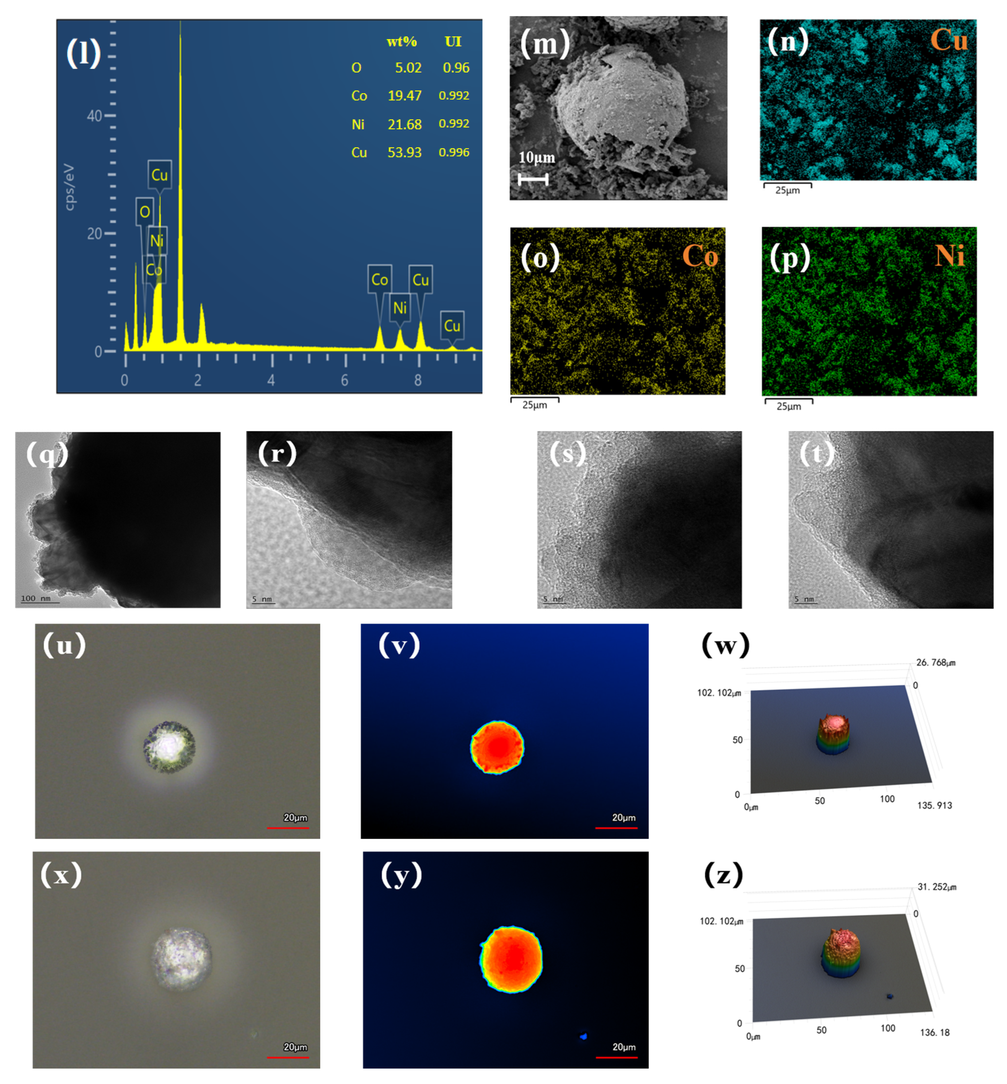 Coatings 16 00065 g002b