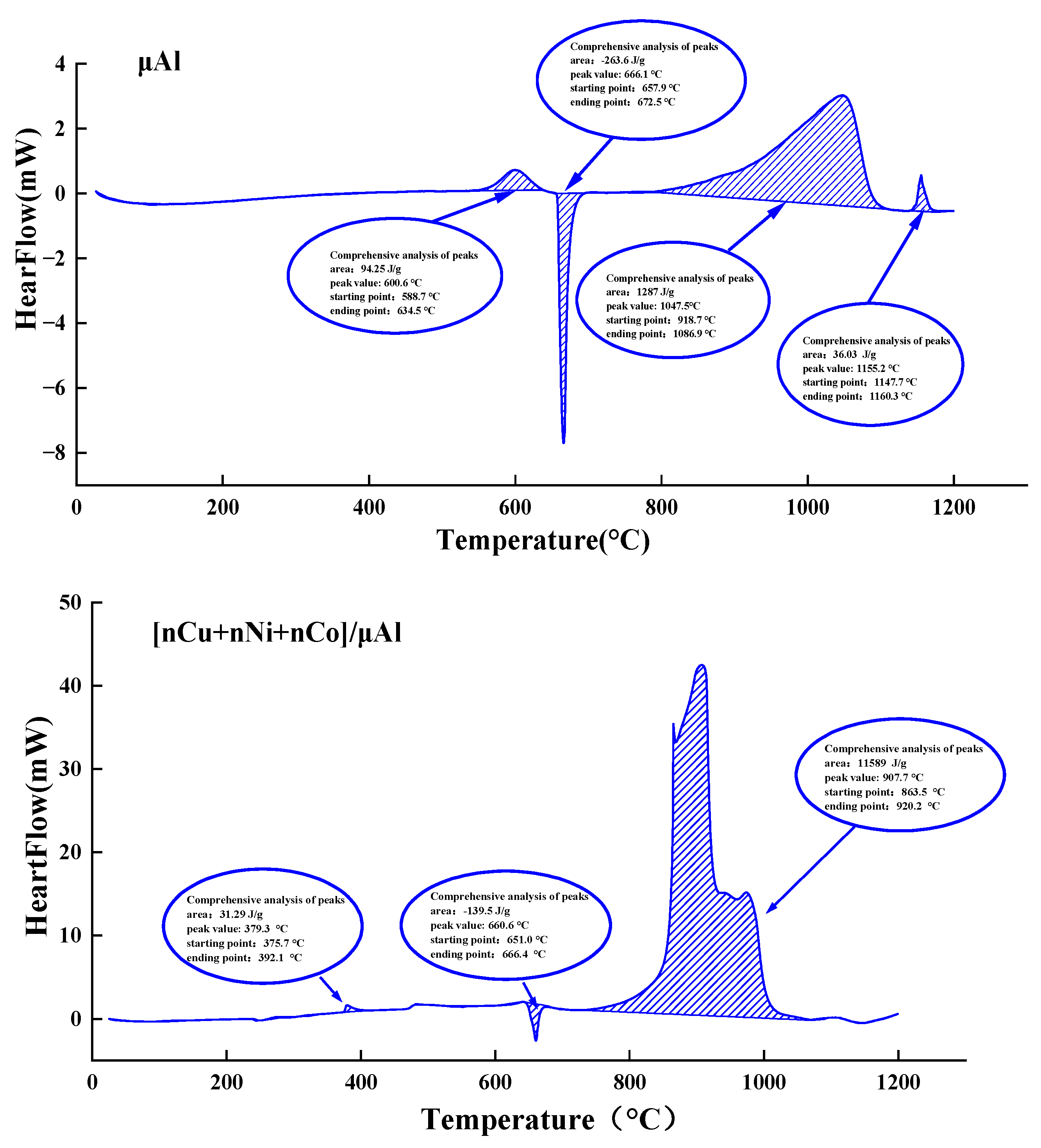 Coatings 16 00065 g005