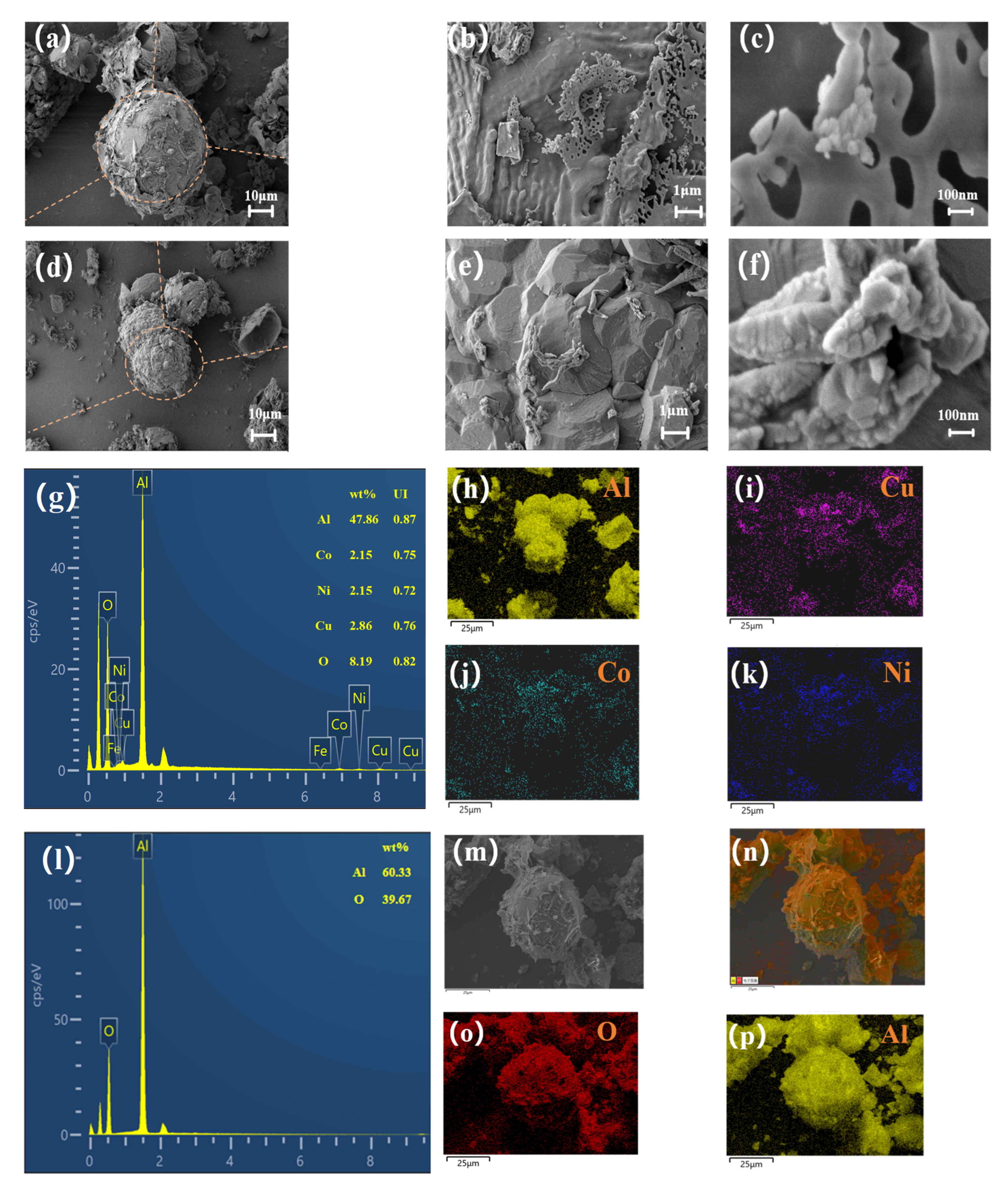 Coatings 16 00065 g006