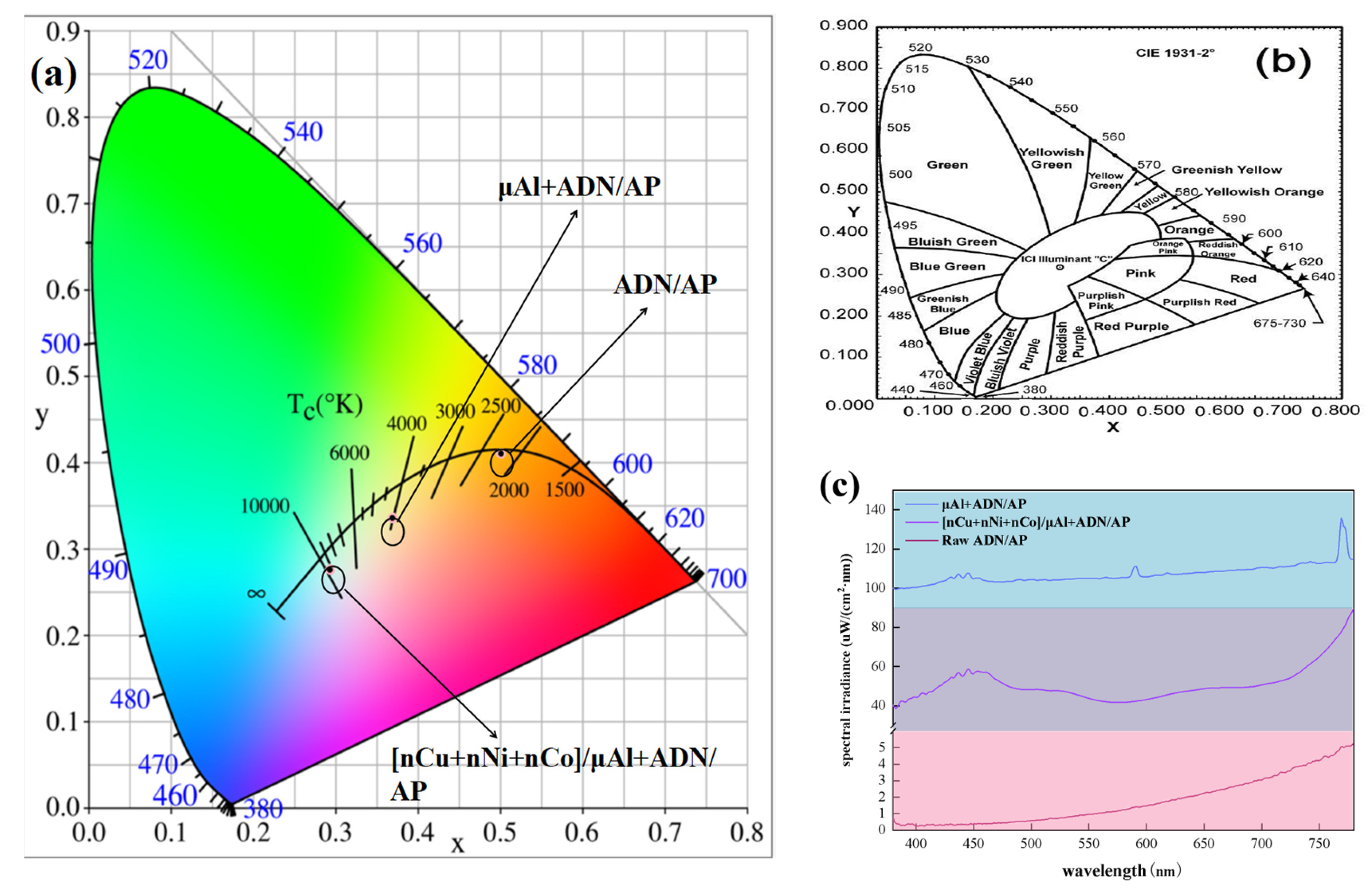 Coatings 16 00065 g014
