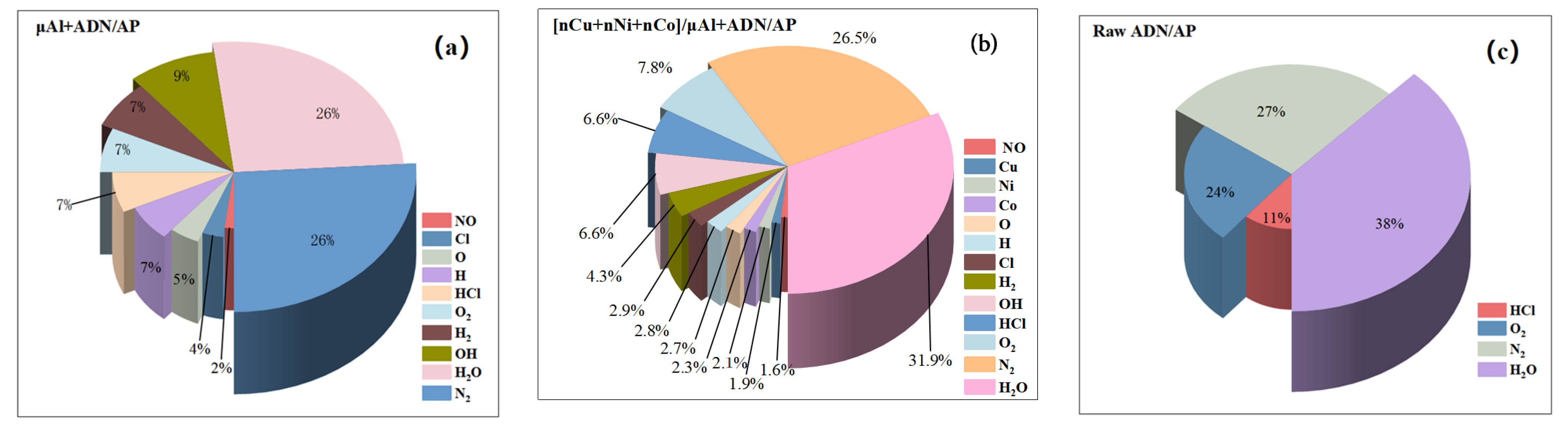 Coatings 16 00065 g016