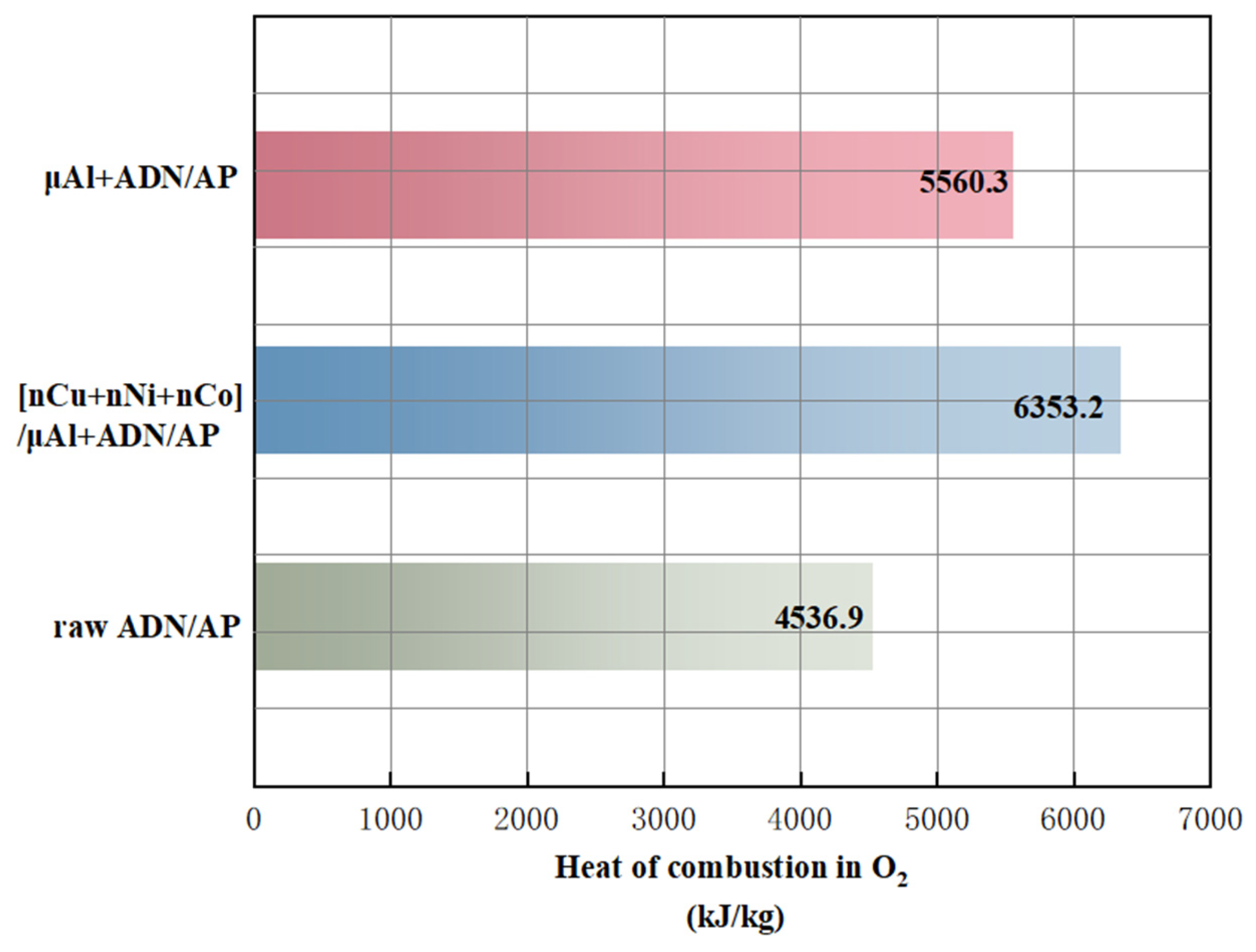 Coatings 16 00065 g017