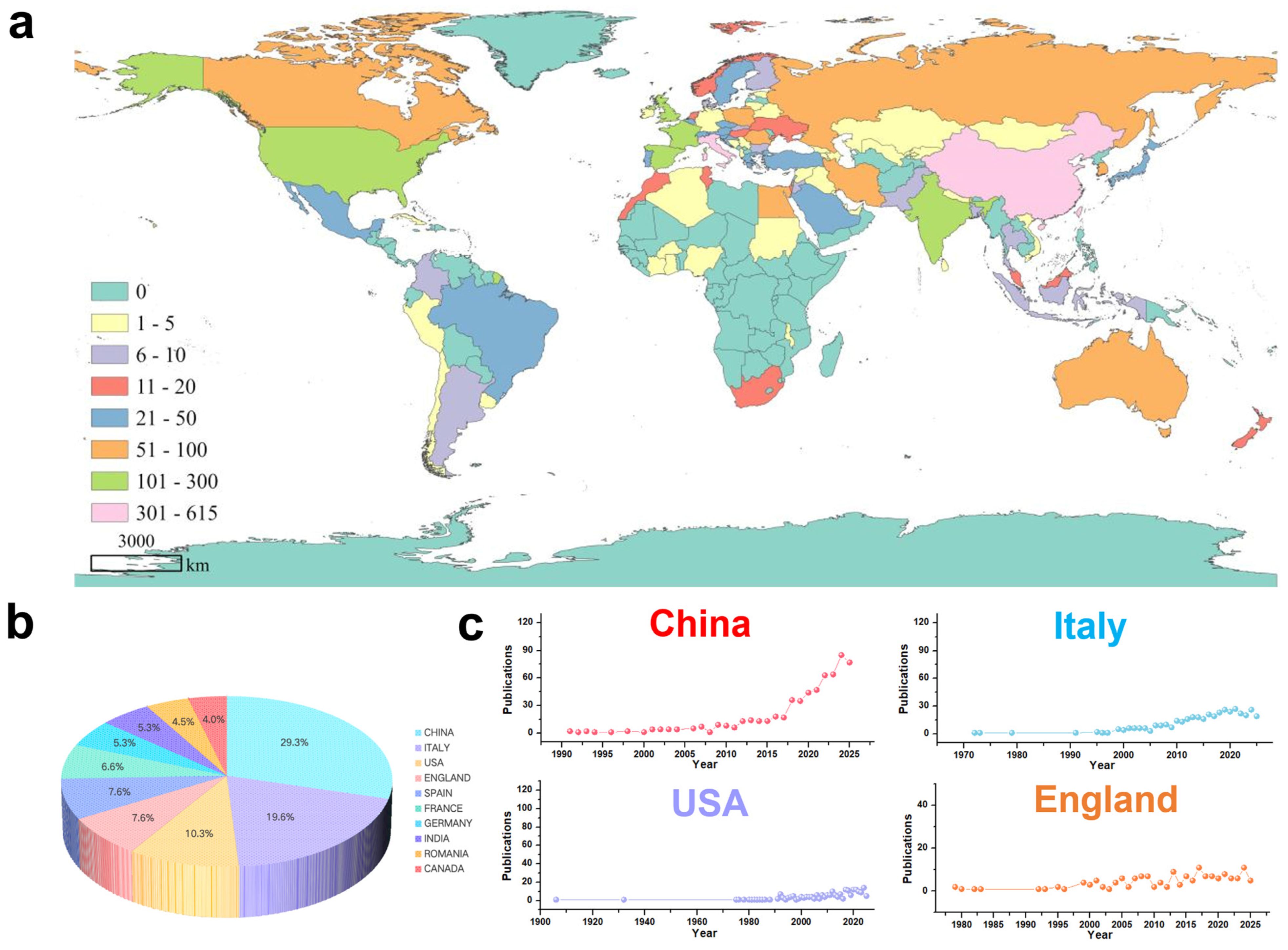 Coatings 16 00071 g003