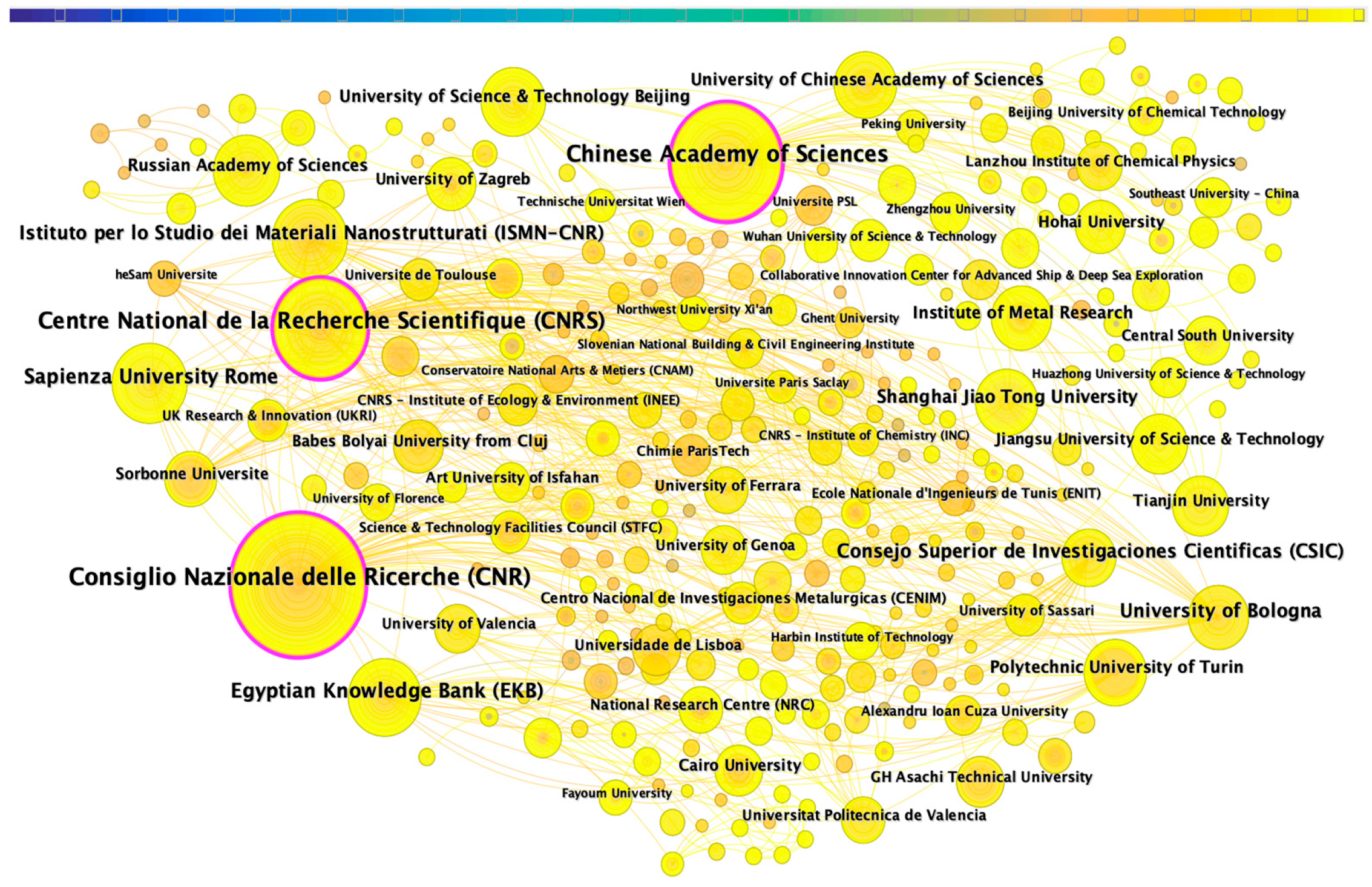 Coatings 16 00071 g005