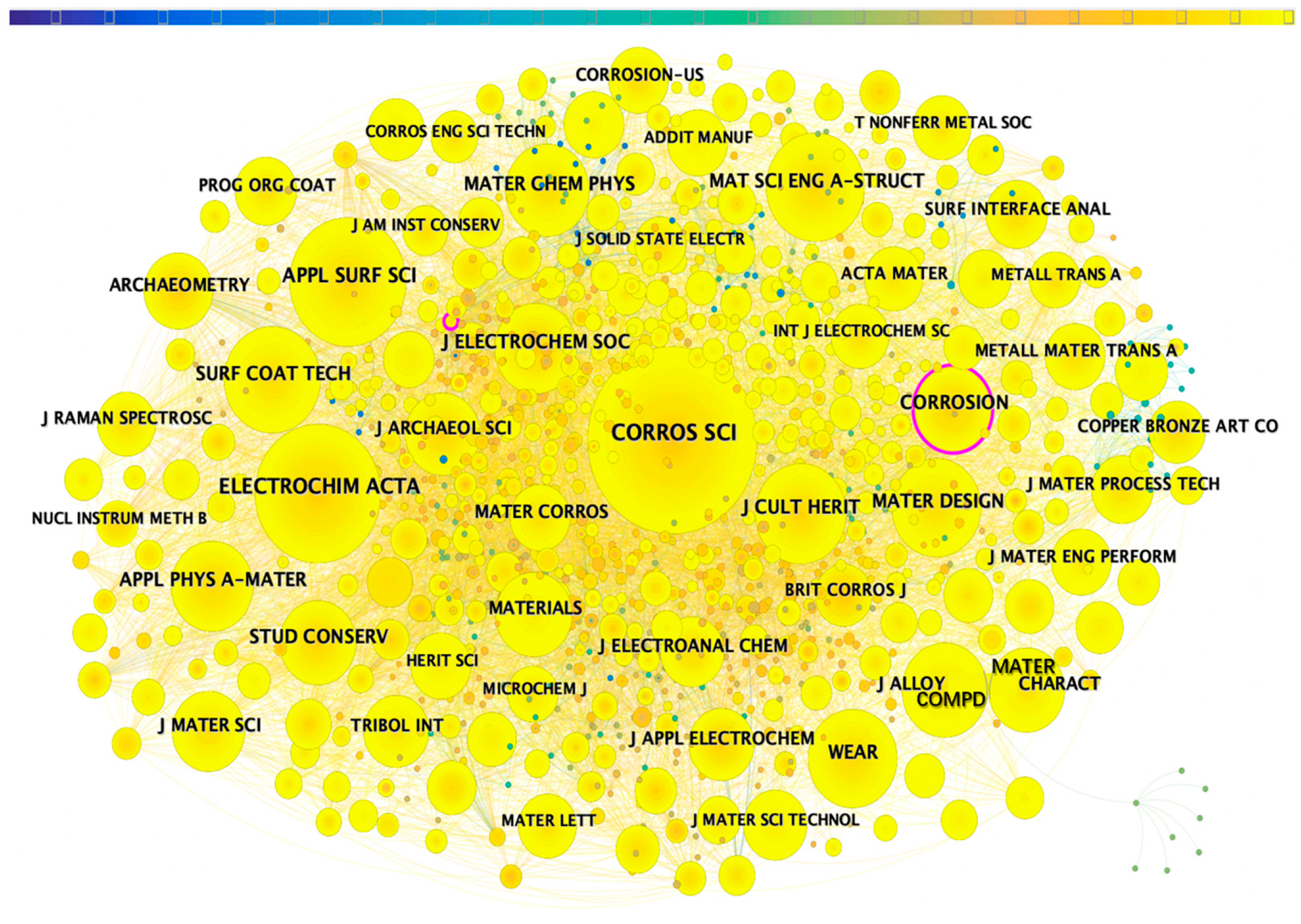 Coatings 16 00071 g006