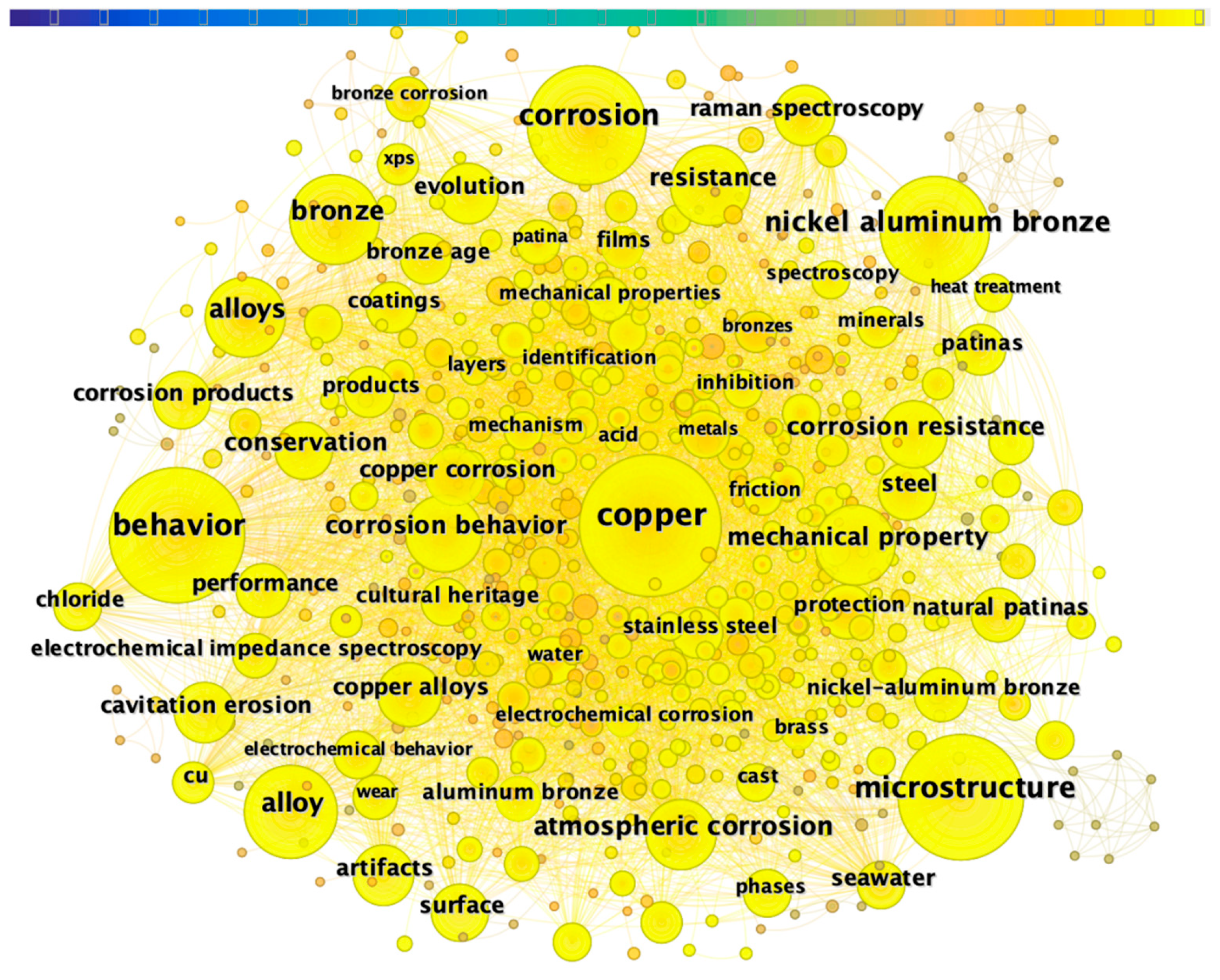 Coatings 16 00071 g008