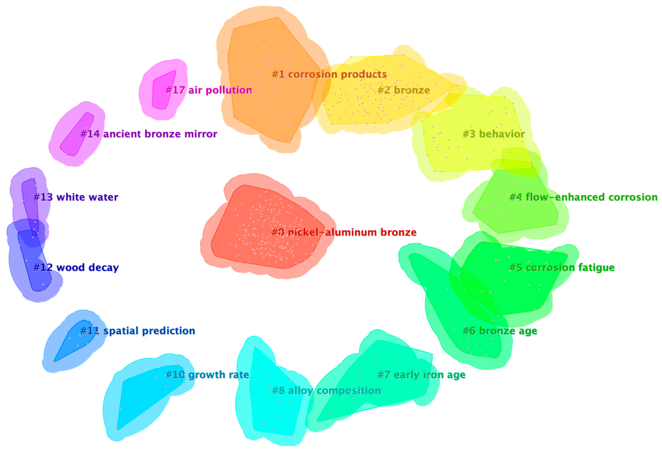 Coatings 16 00071 g009