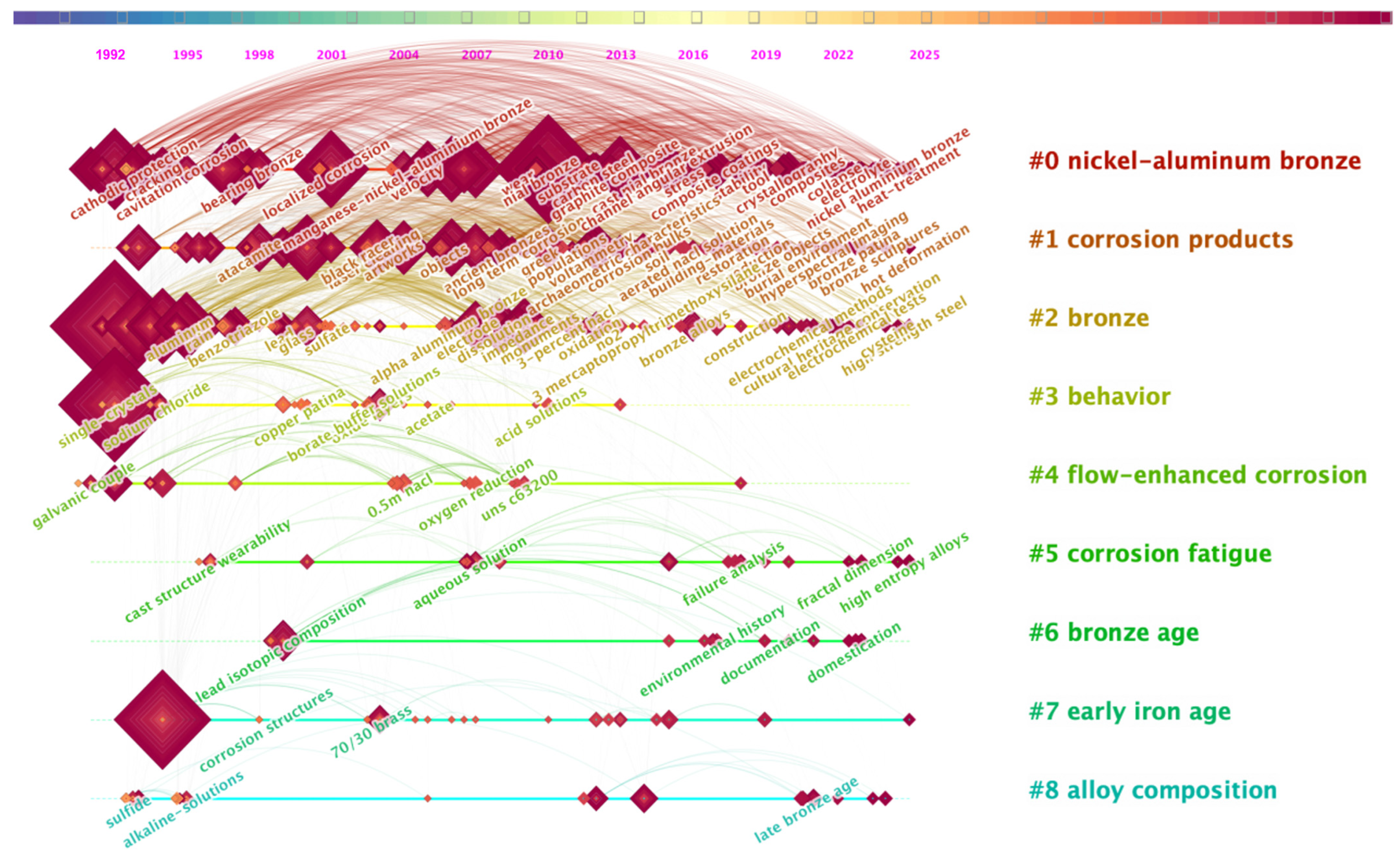 Coatings 16 00071 g011
