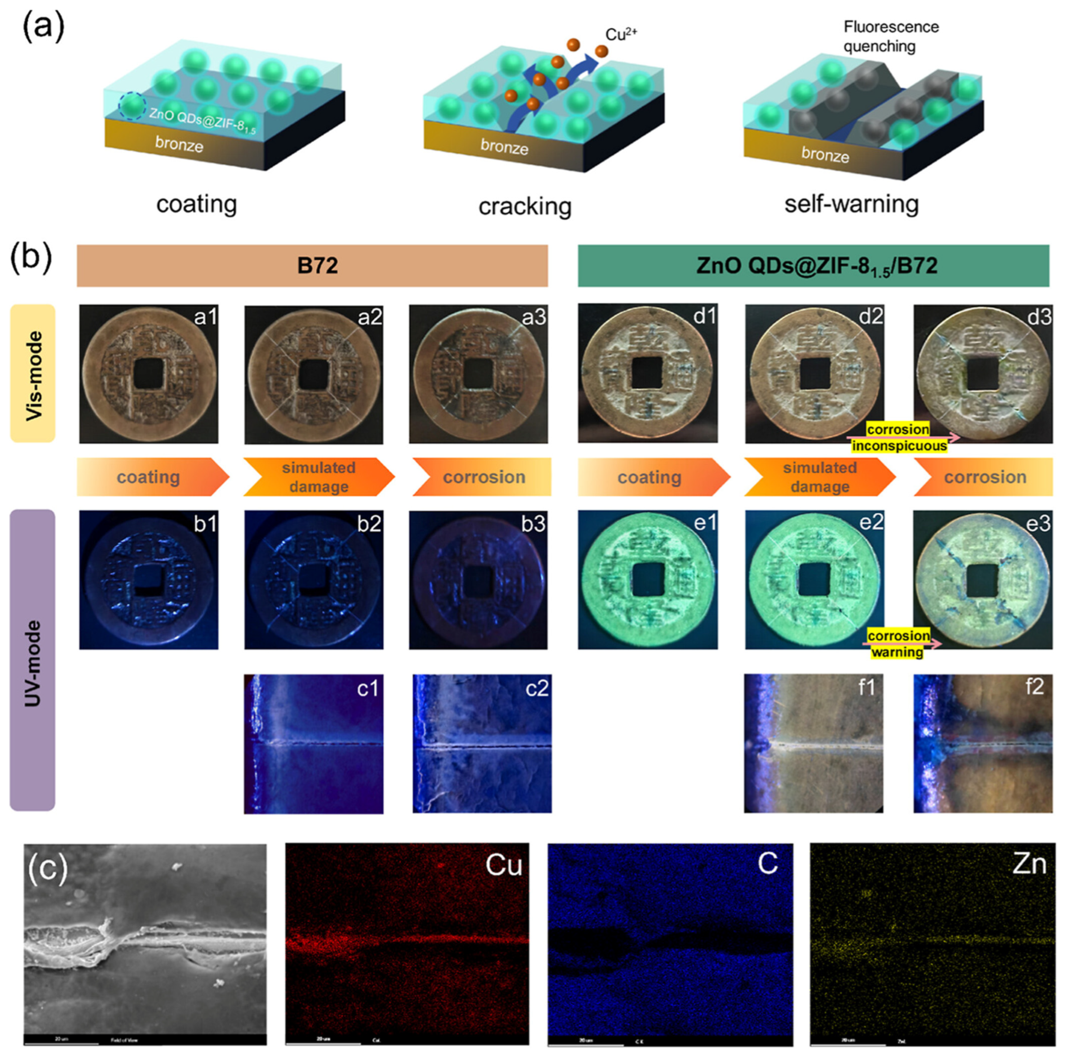 Coatings 16 00071 g012