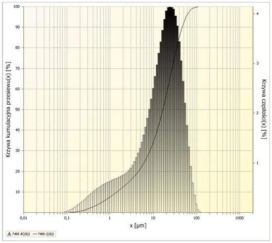Coatings 16 00072 g0a3a