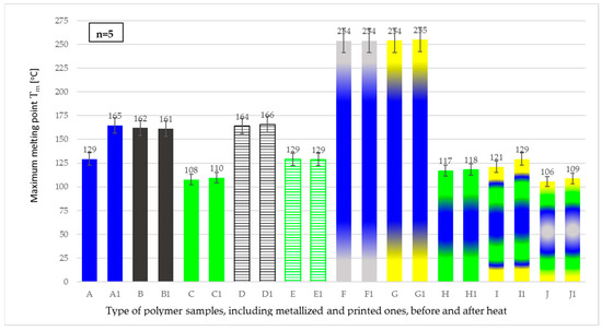 Coatings 16 00072 g0a4